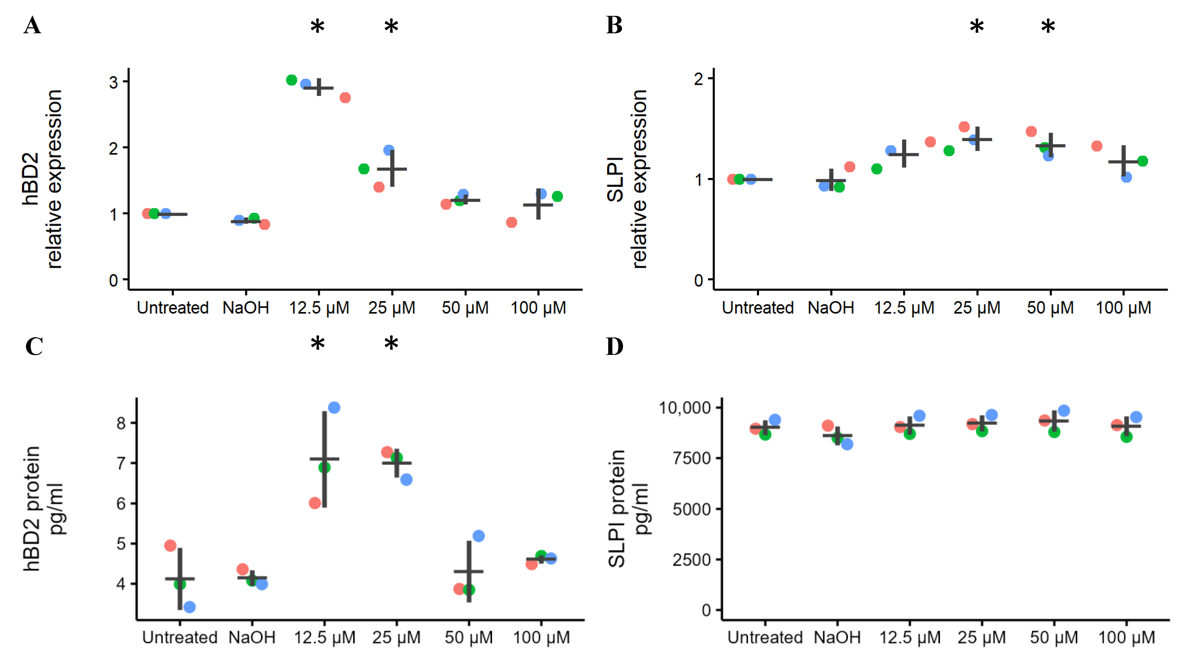 Molecules 29 03630 g002