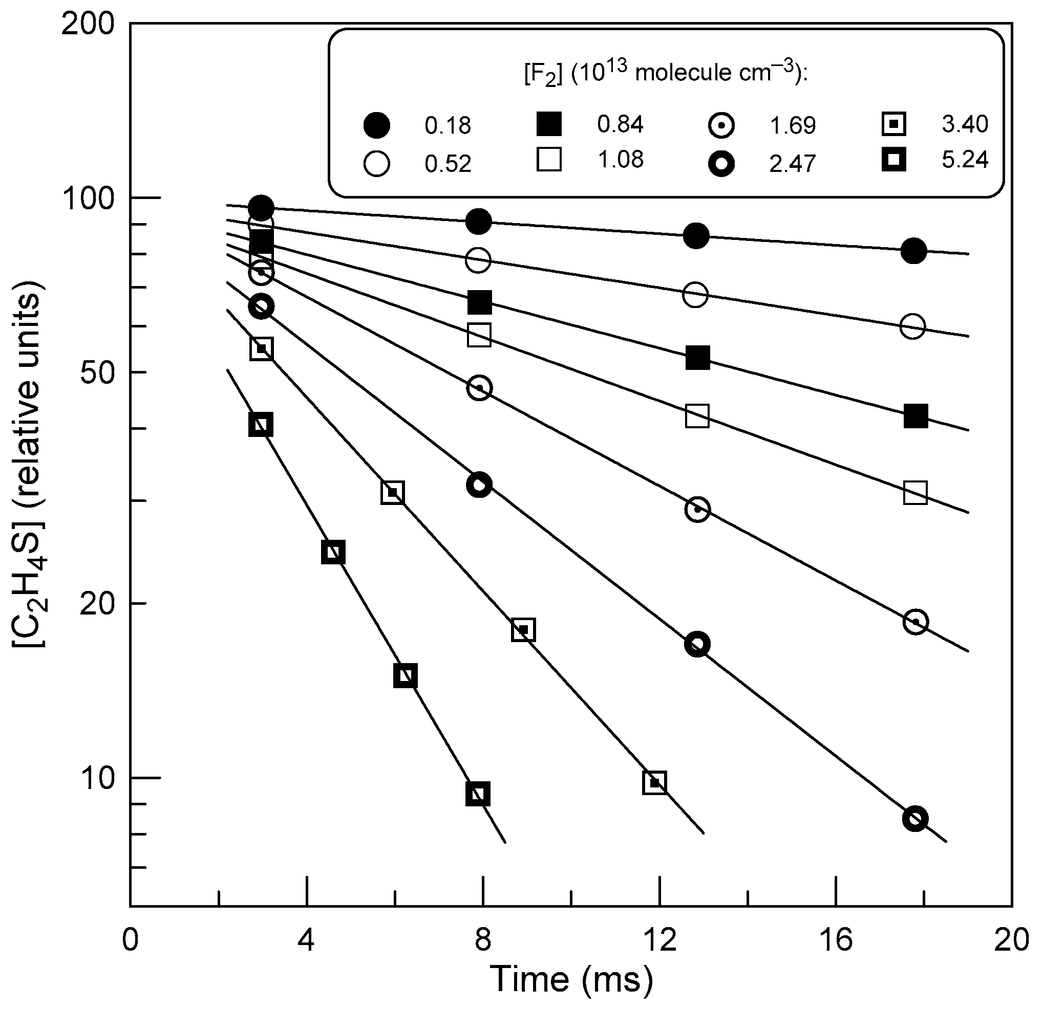 Molecules 29 03636 g004