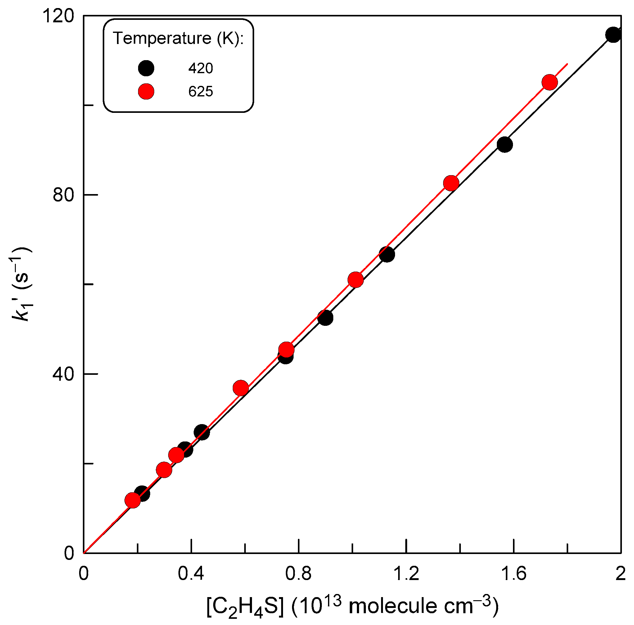 Molecules 29 03636 g006