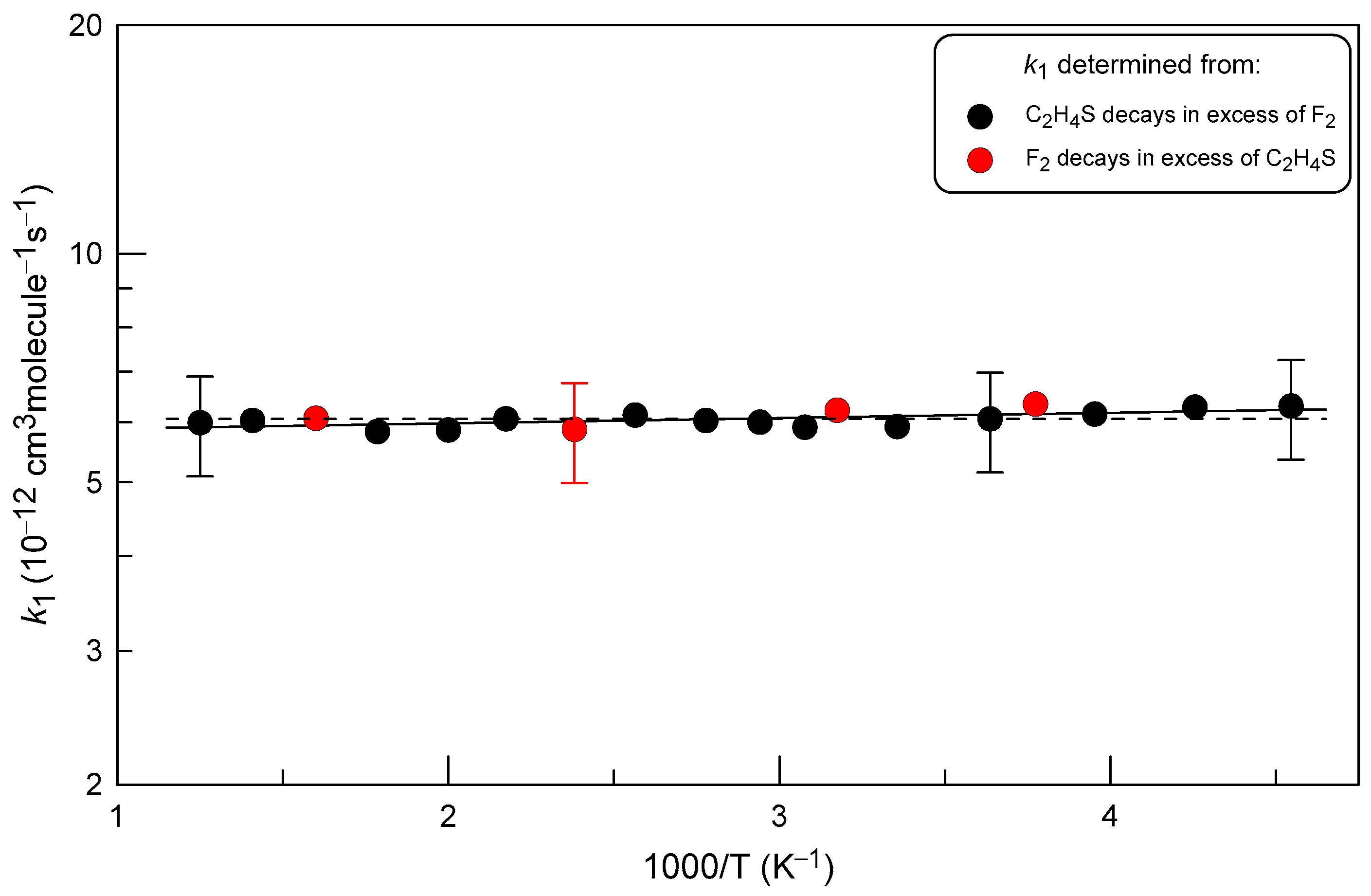 Molecules 29 03636 g007