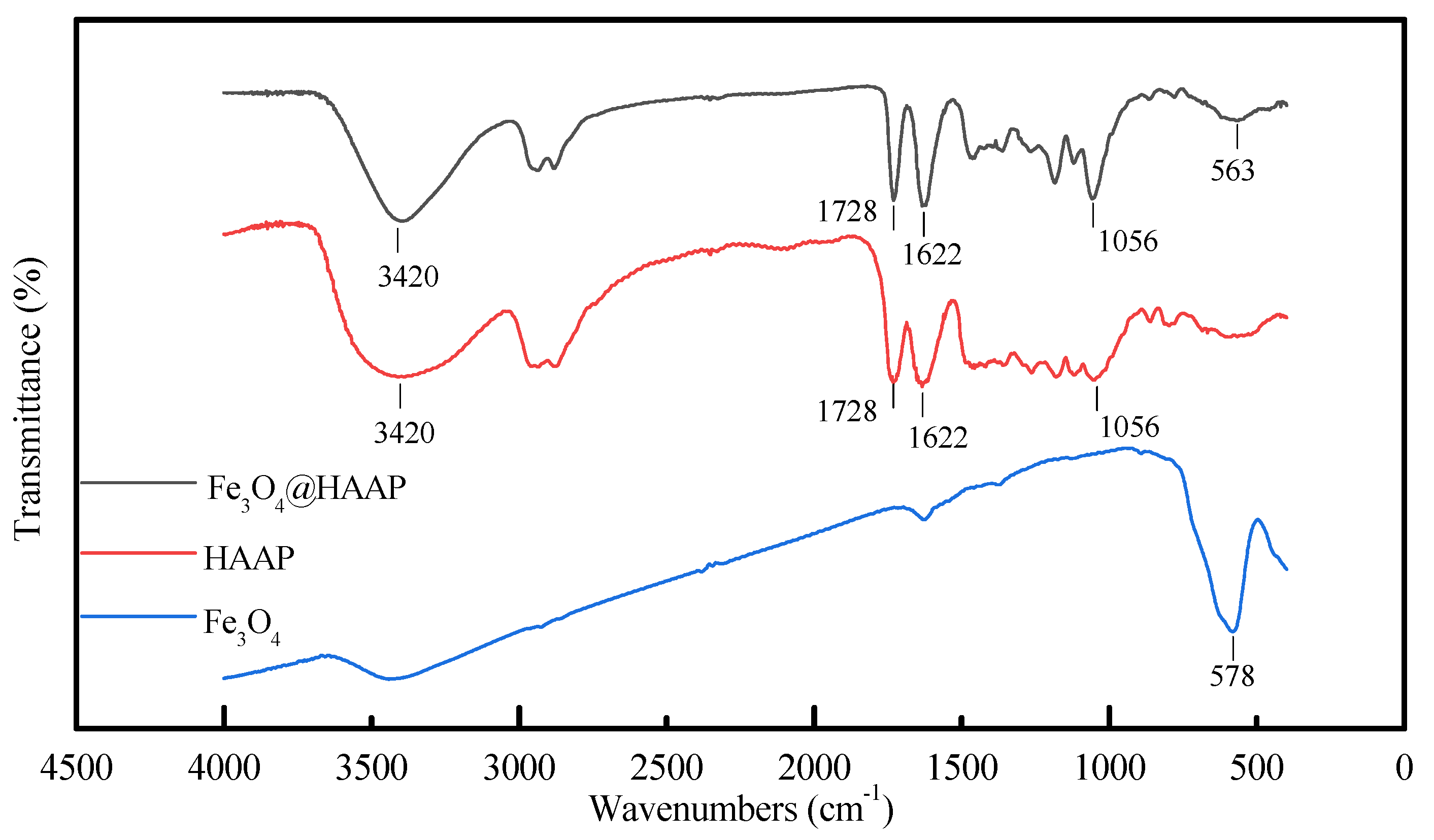 Molecules 29 03639 g001