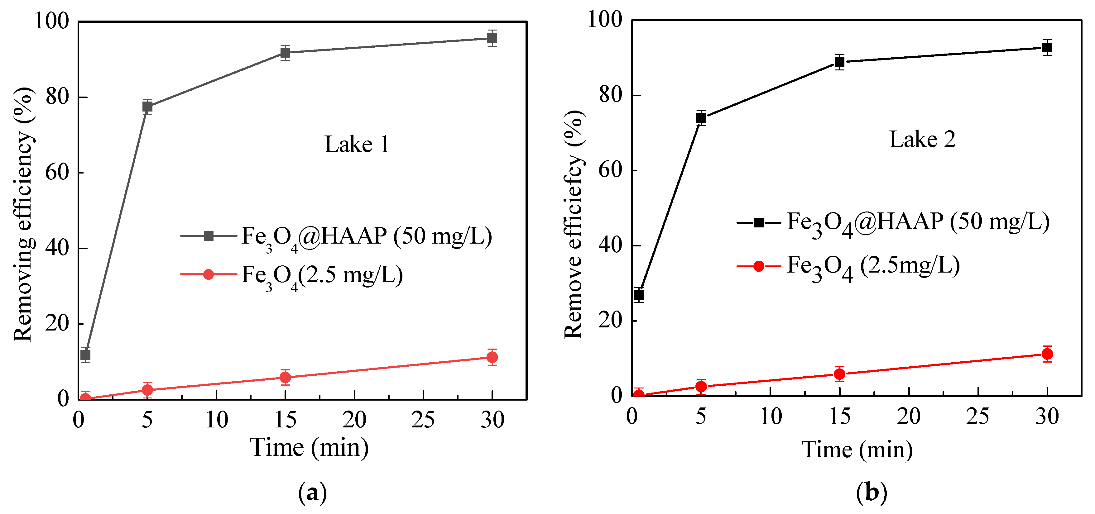 Molecules 29 03639 g007