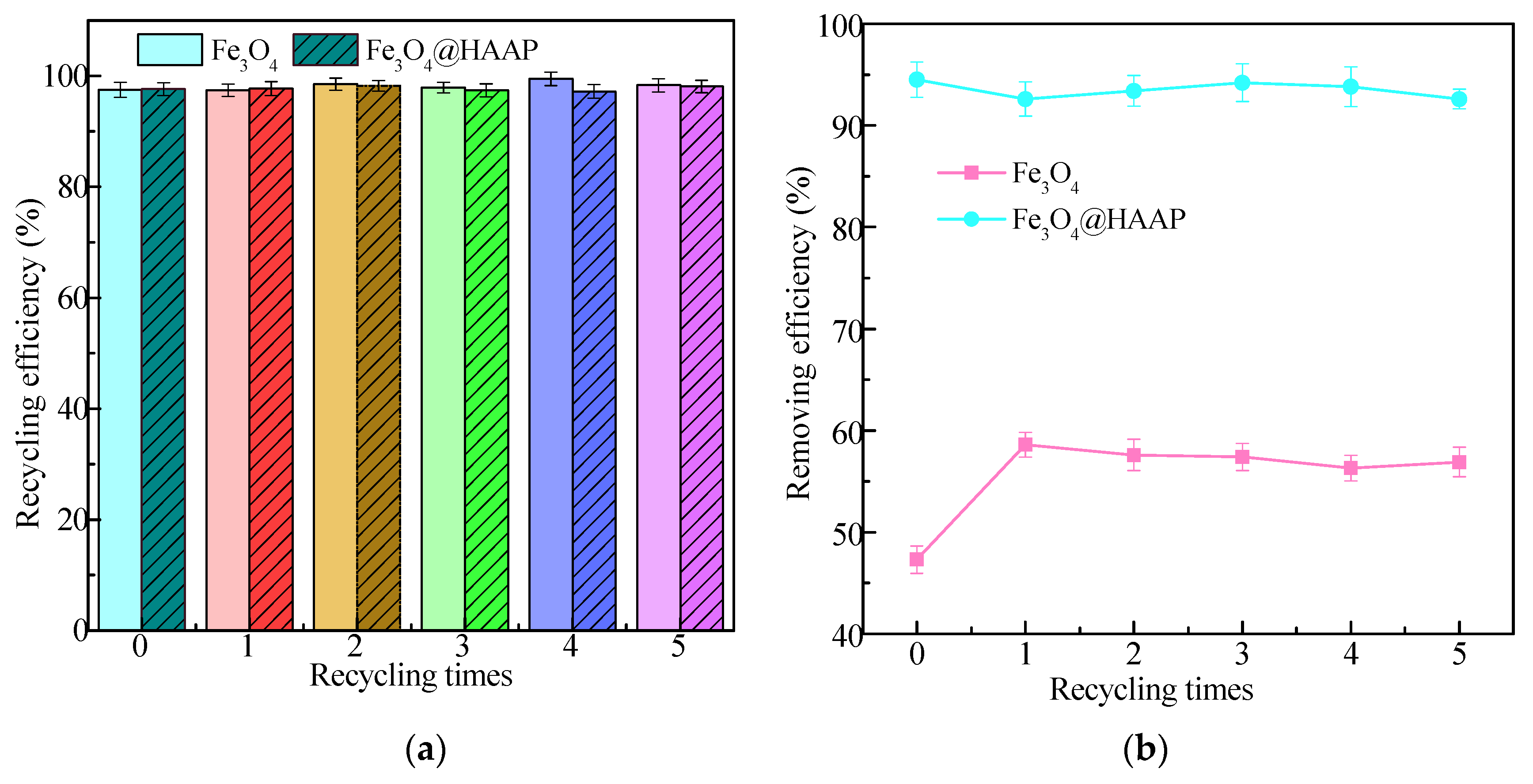 Molecules 29 03639 g008