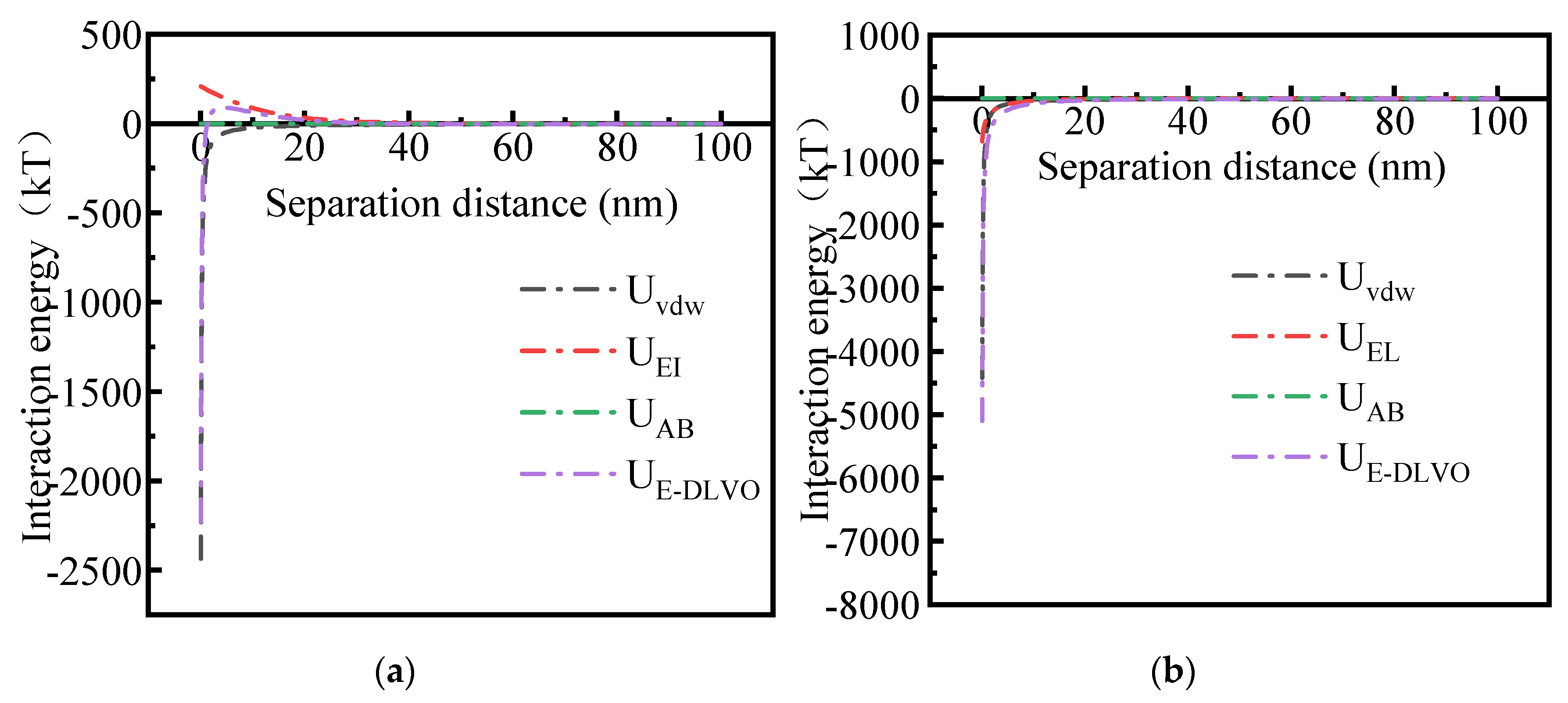 Molecules 29 03639 g009