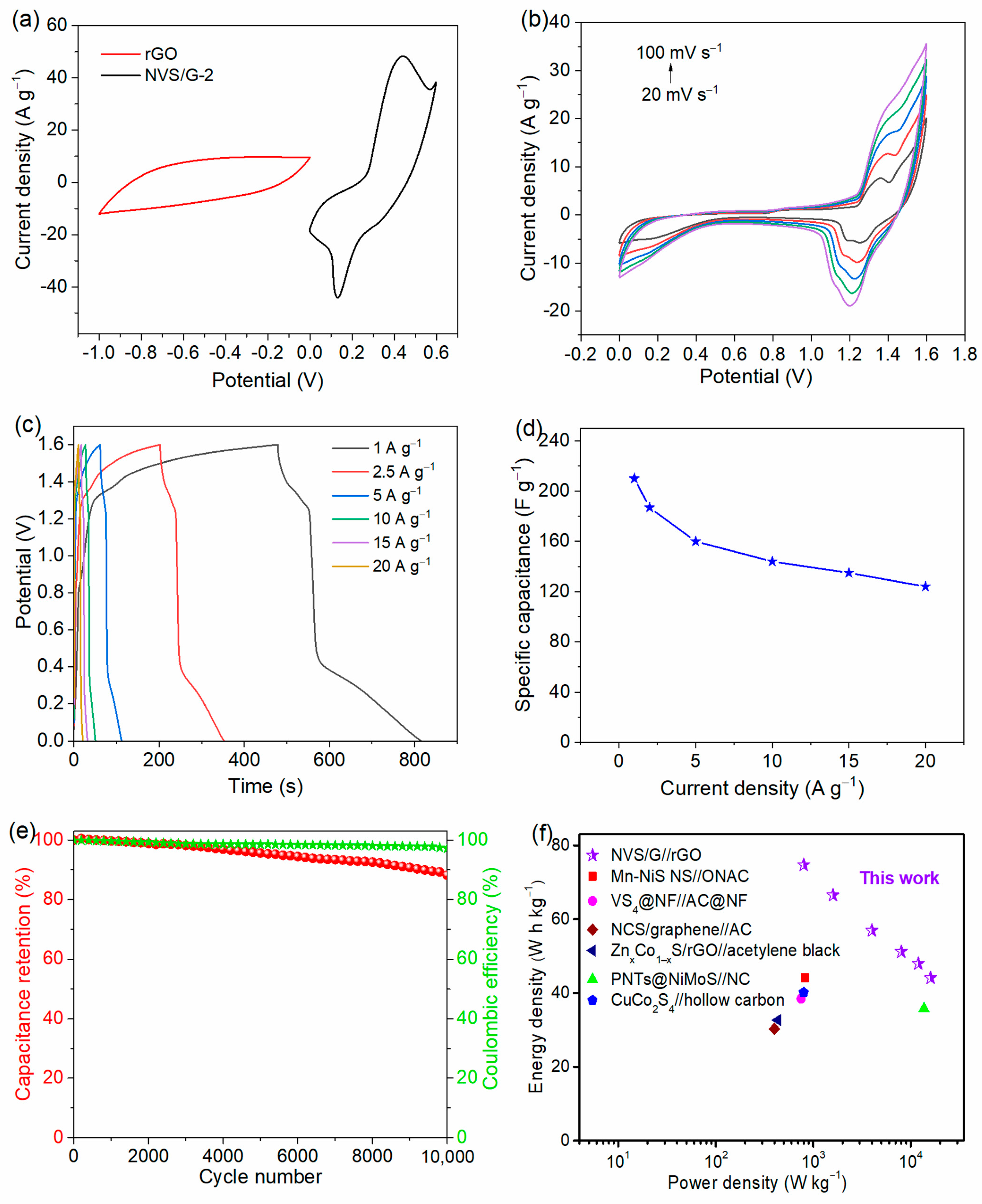 Molecules 29 03642 g006