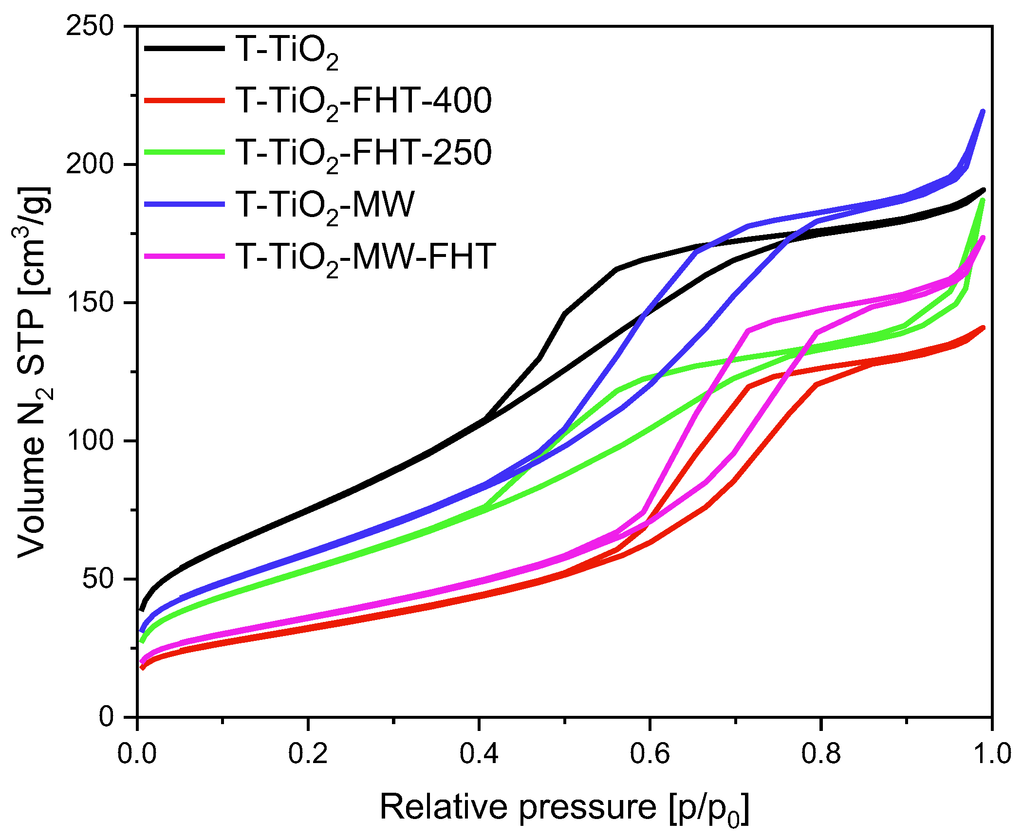 Molecules 29 03646 g002 Molecules 29 03646 g002