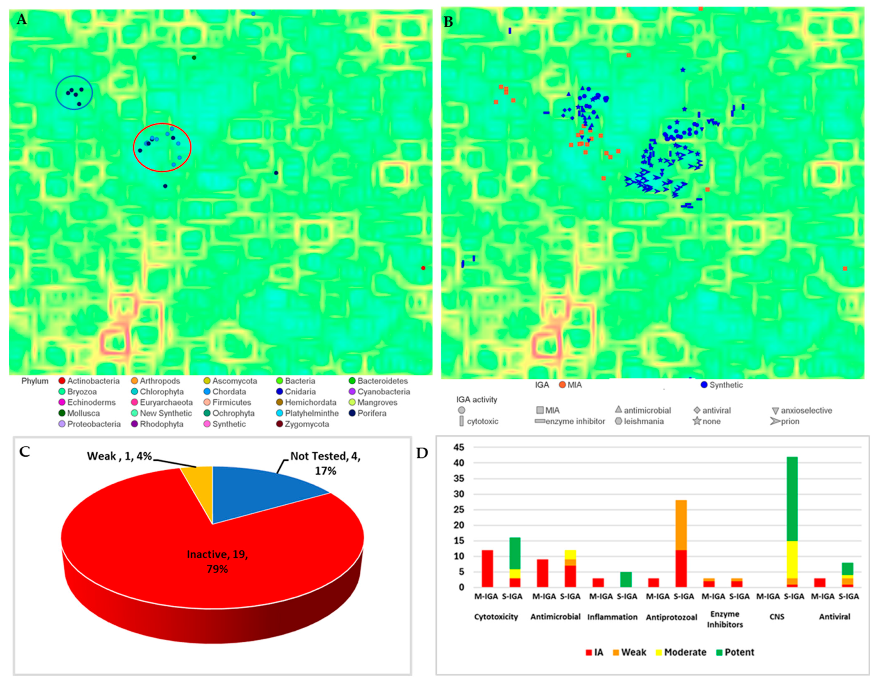 Molecules 29 03648 g002