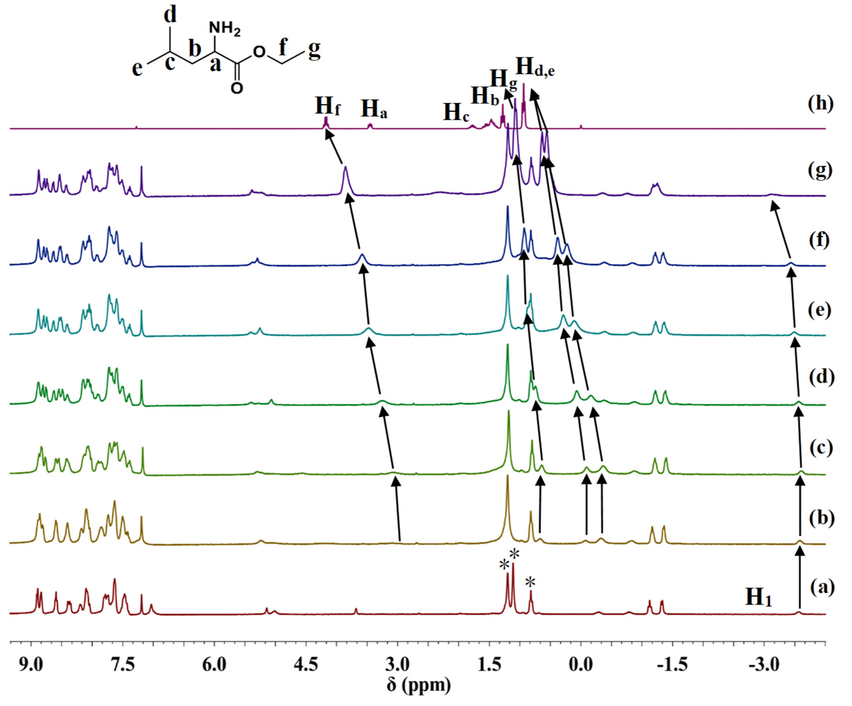 Molecules 29 03652 g005