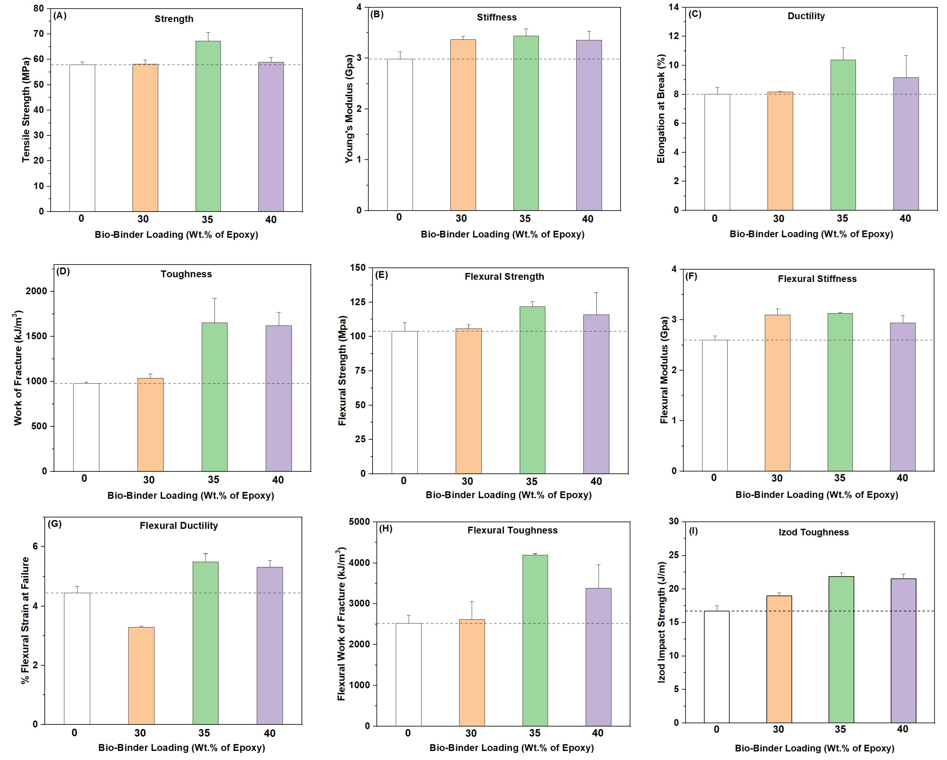 Molecules 29 03656 g004