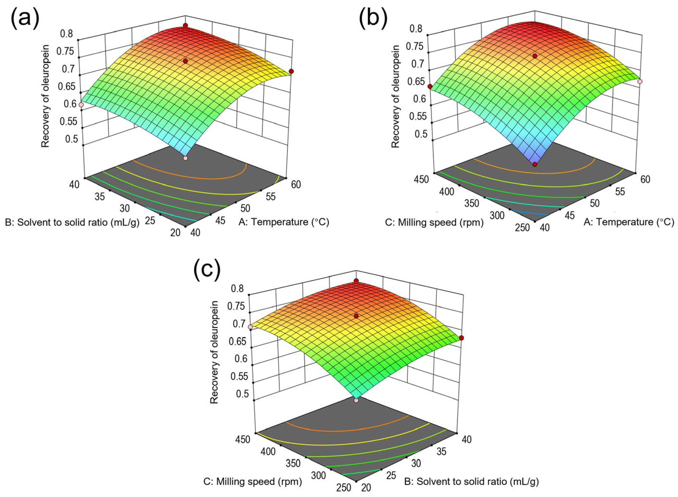 Molecules 29 03658 g004