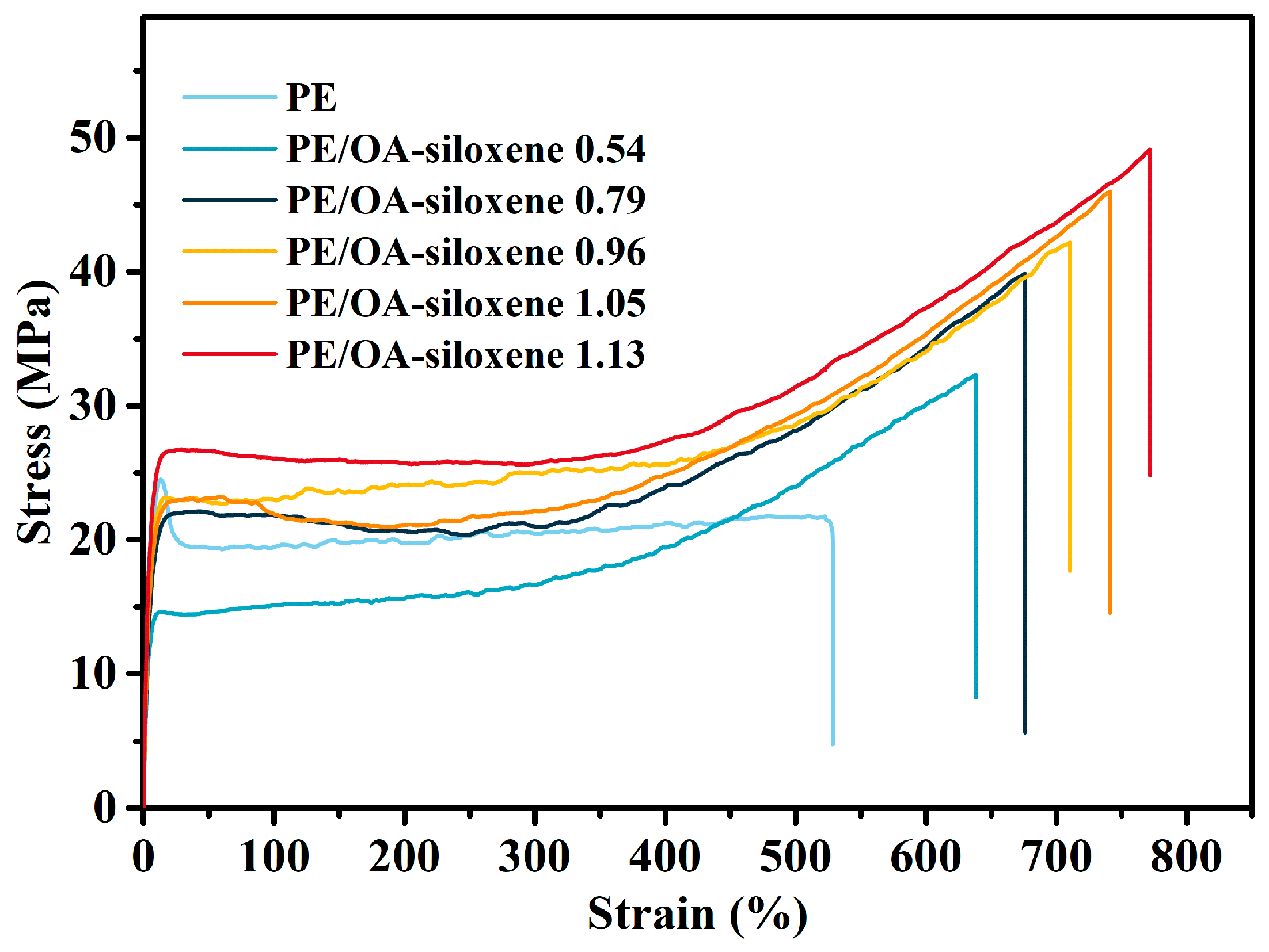 Molecules 29 03662 g008