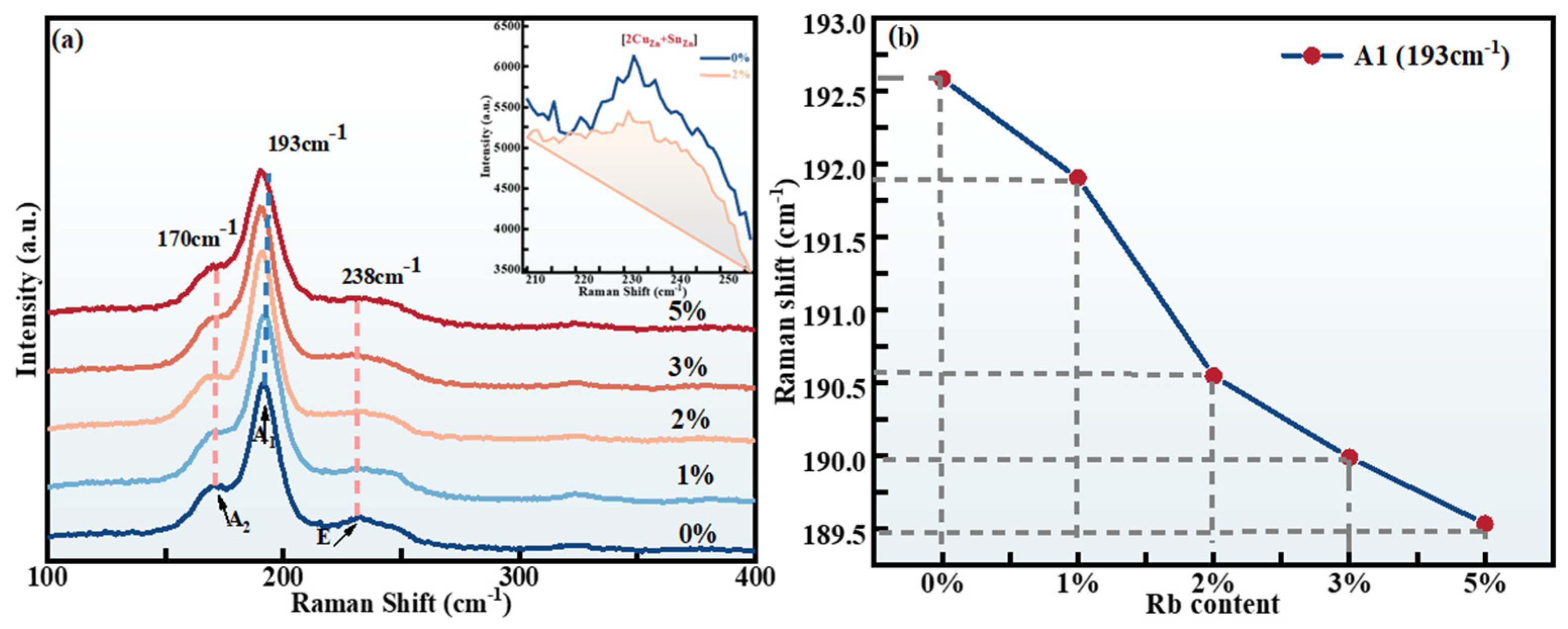 Molecules 29 03670 g004