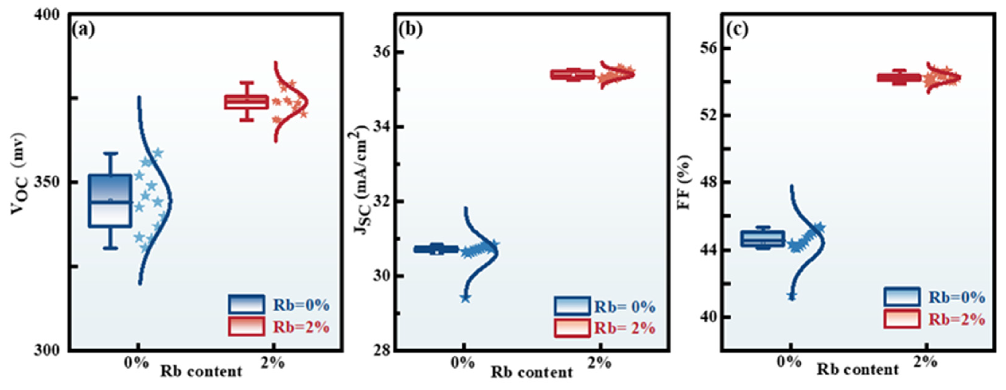 Molecules 29 03670 g010