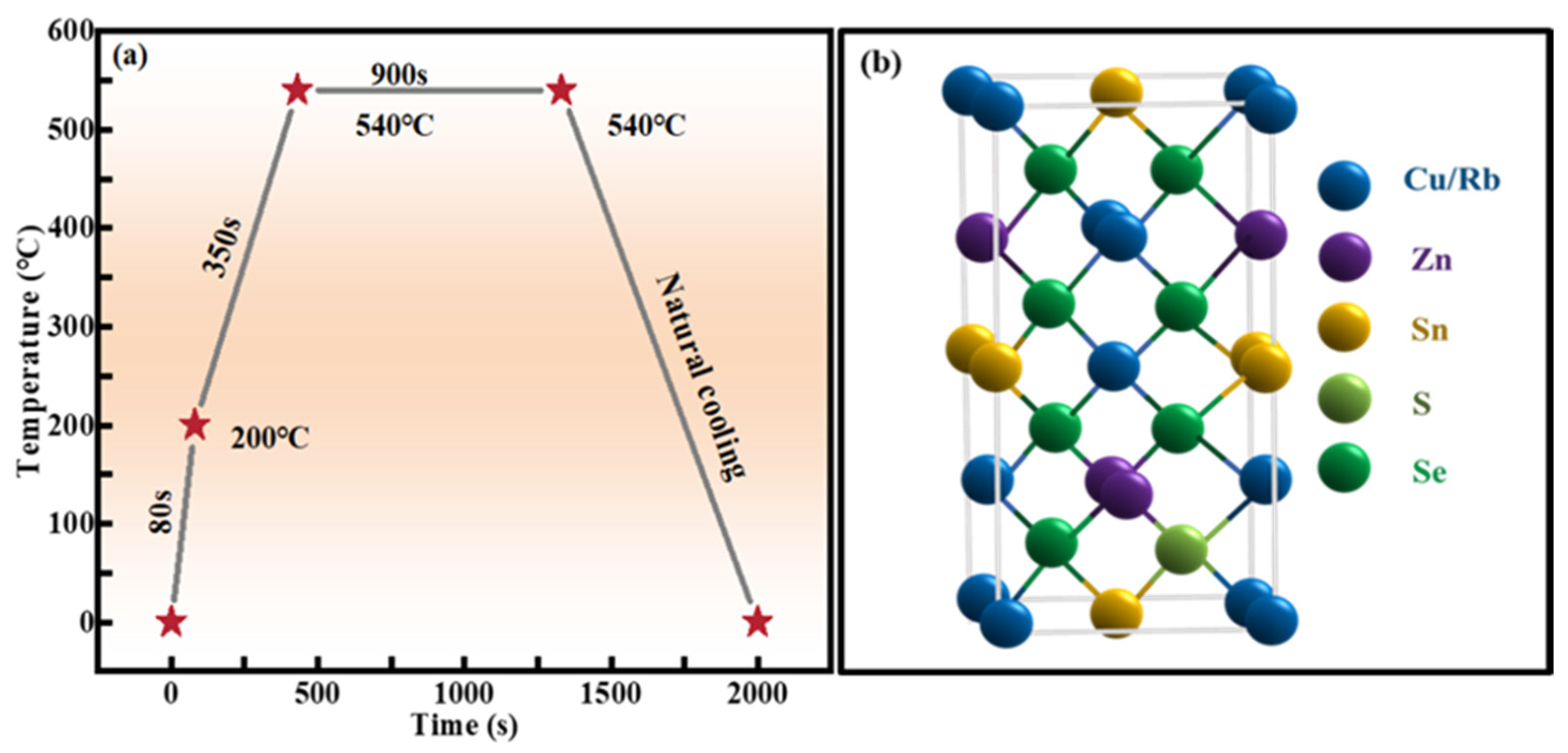Molecules 29 03670 g011