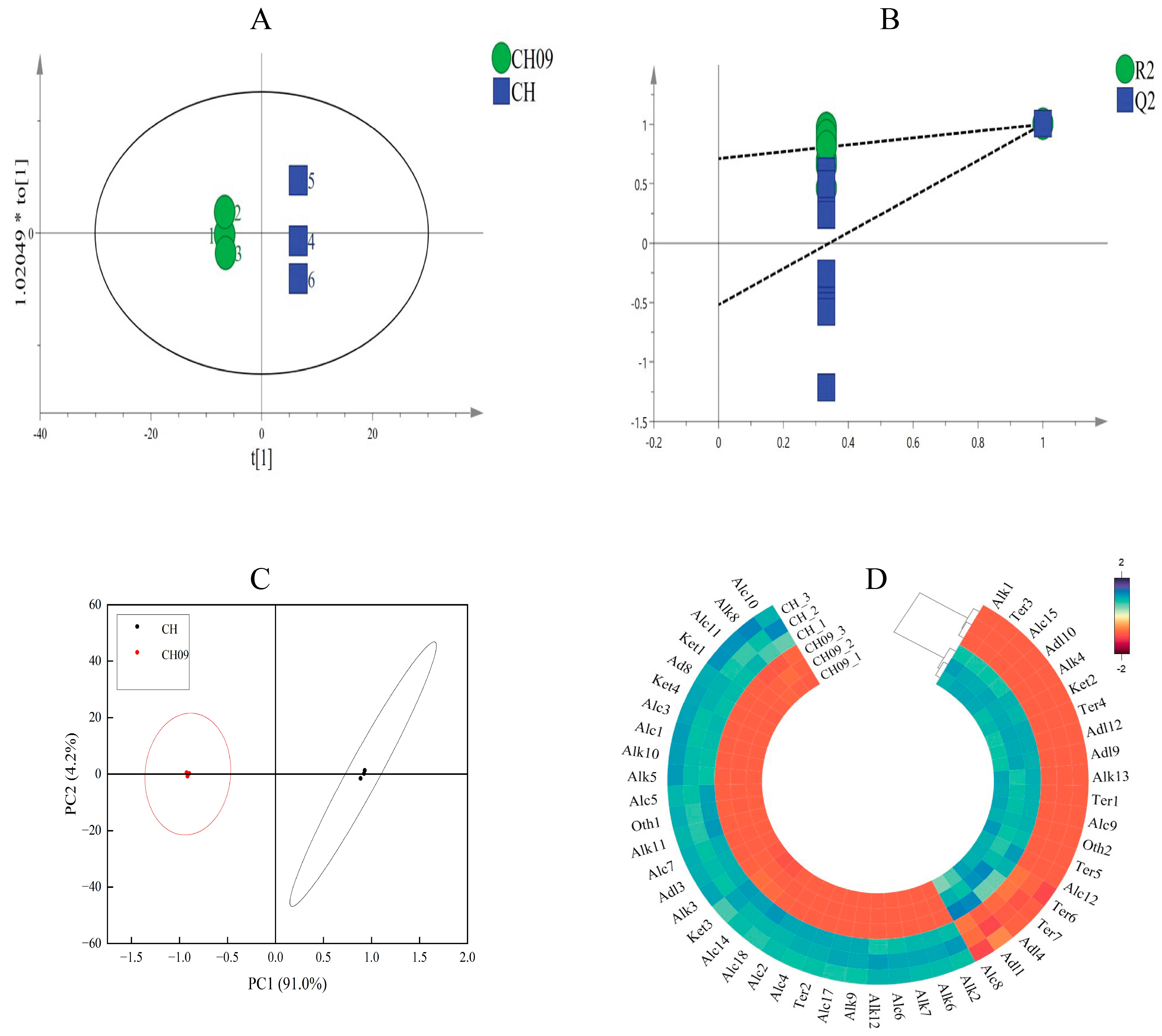Molecules 29 03671 g003