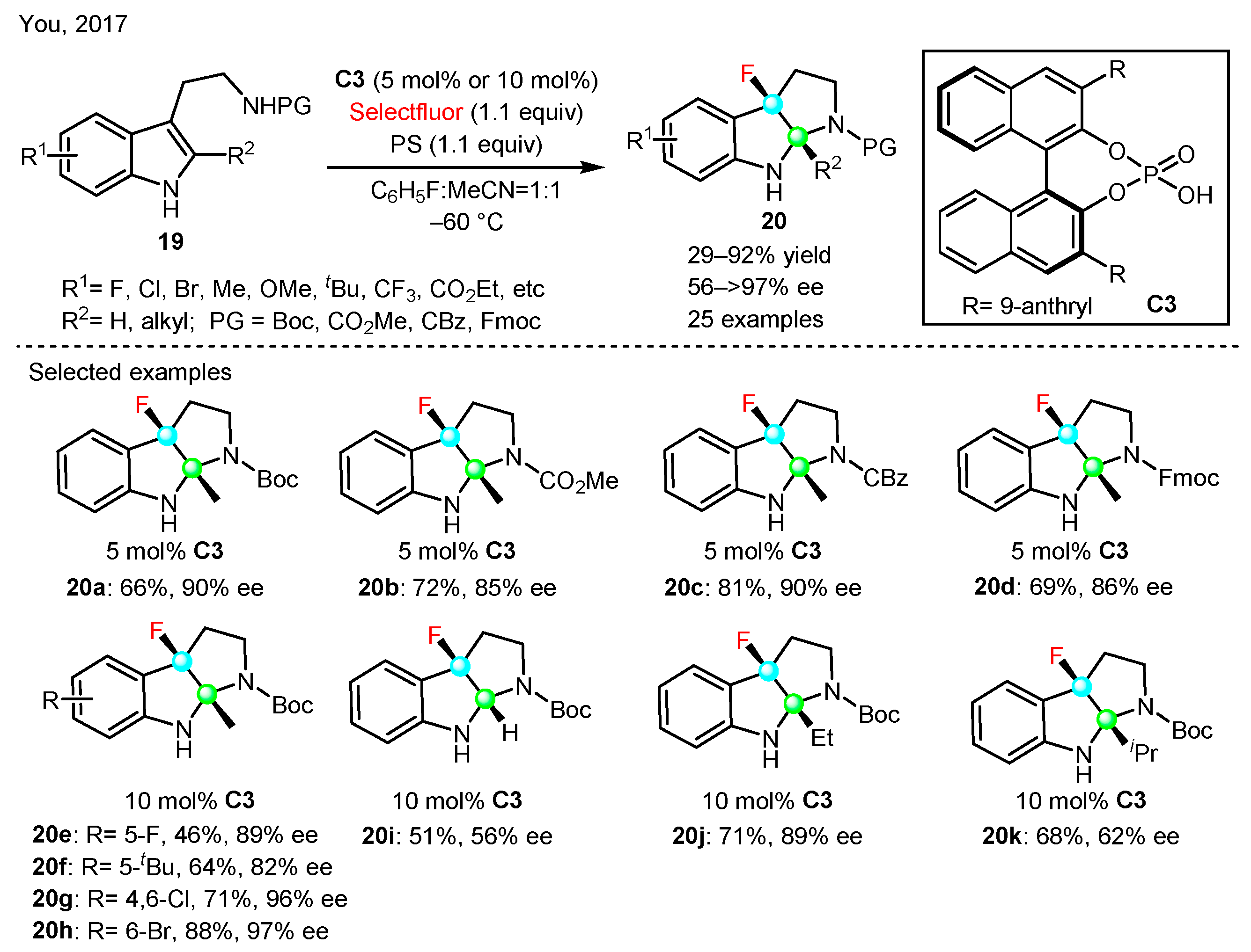 Molecules 29 03677 sch003