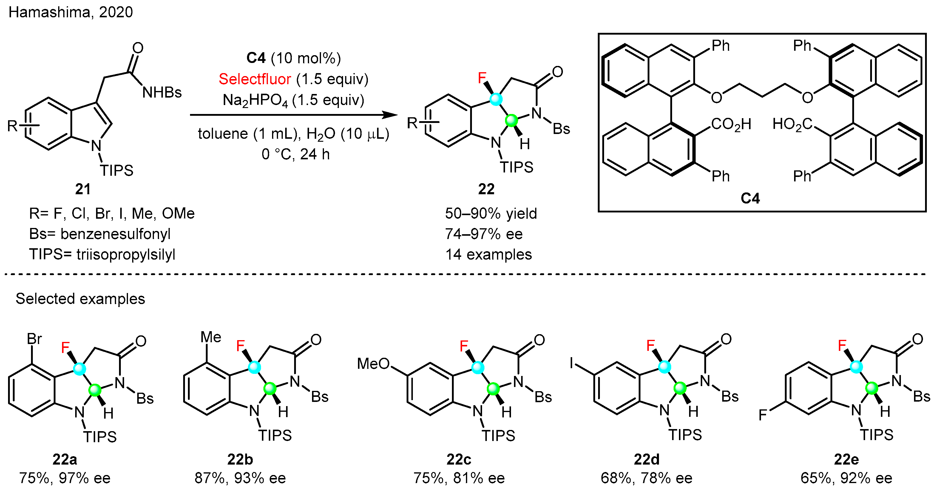 Molecules 29 03677 sch004