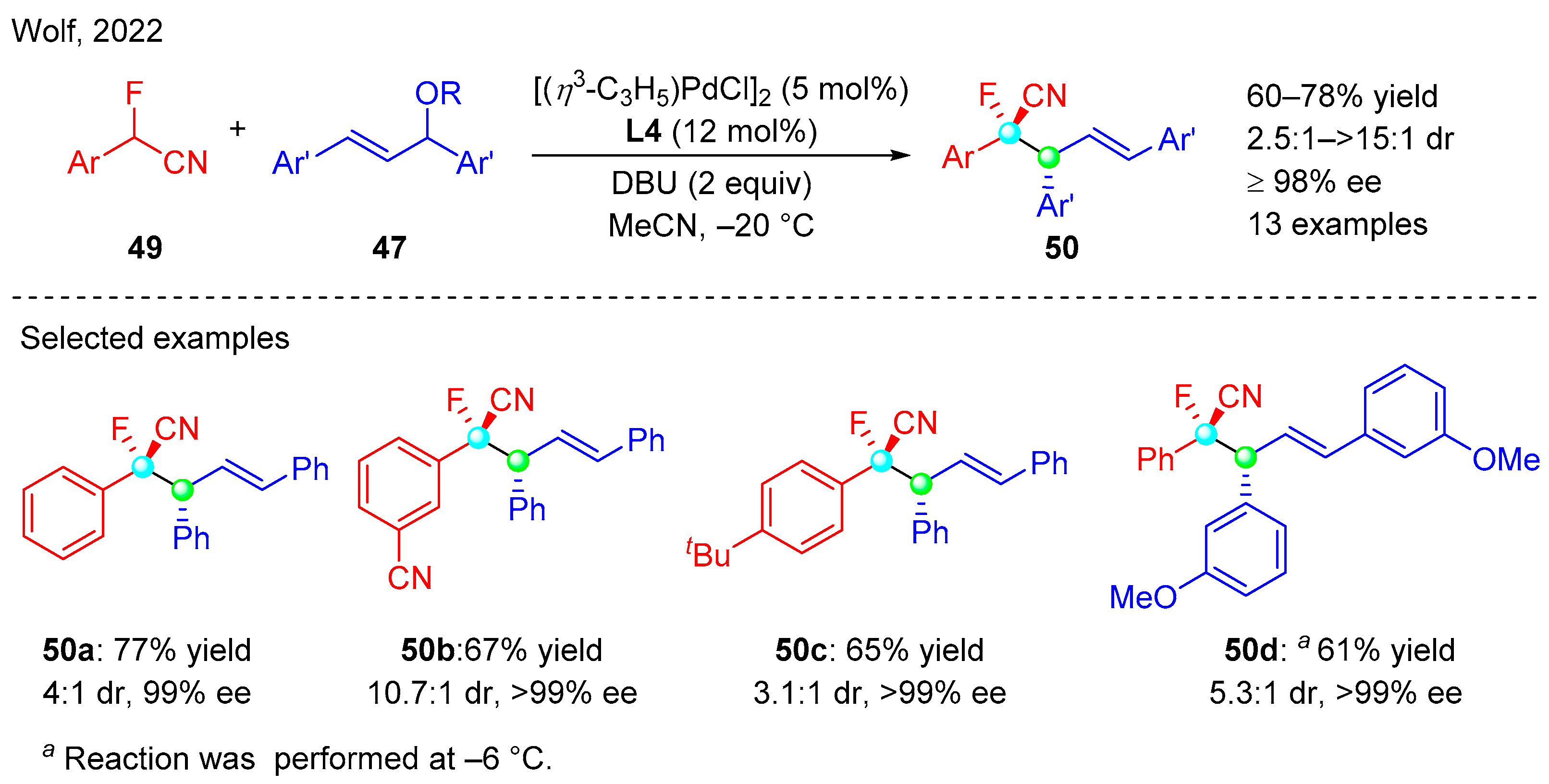 Molecules 29 03677 sch015