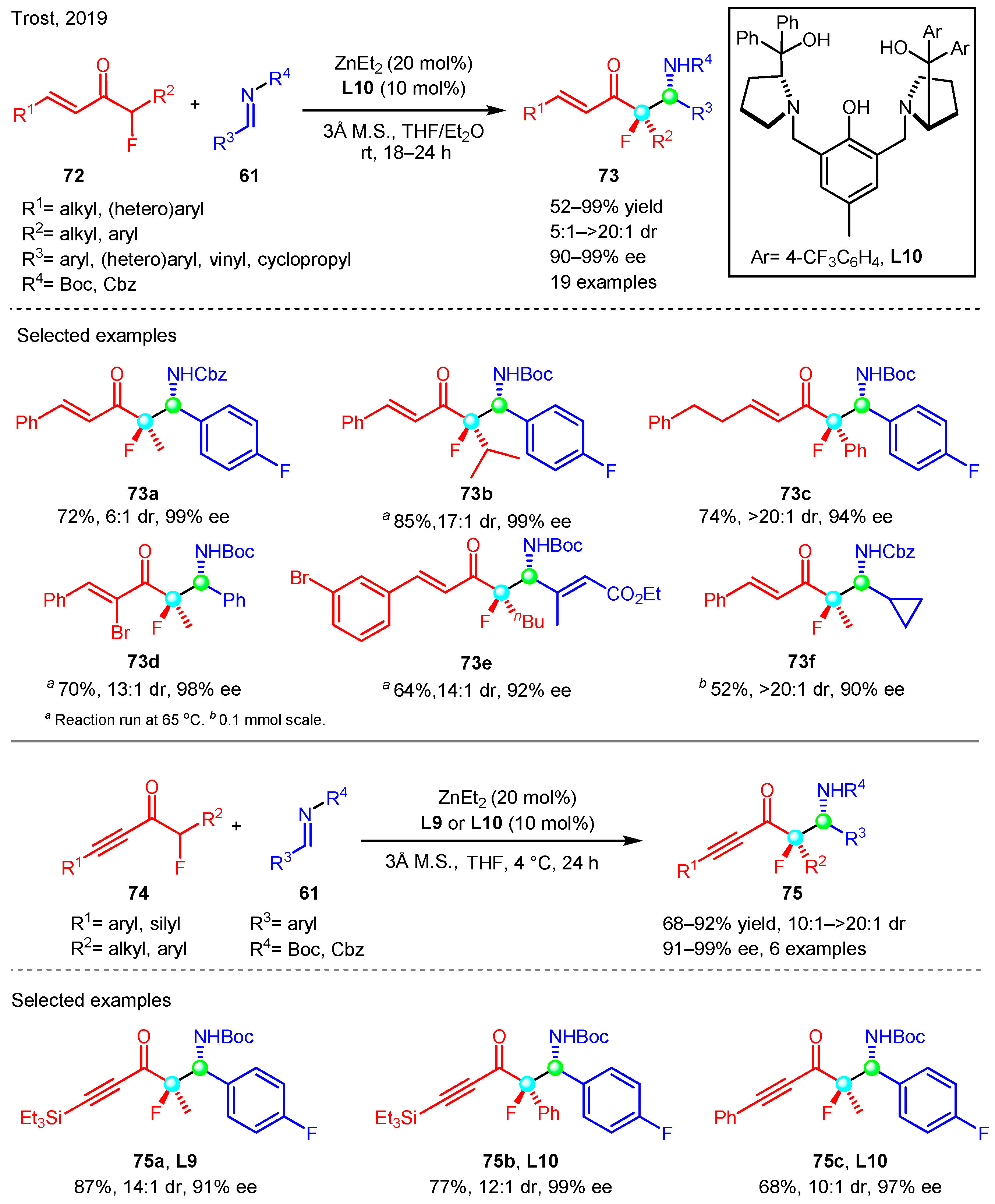 Molecules 29 03677 sch023