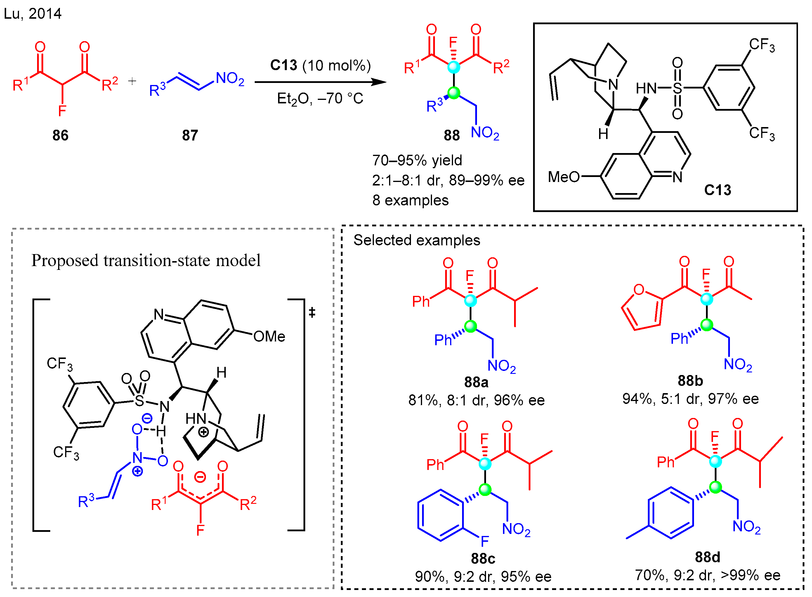 Molecules 29 03677 sch027