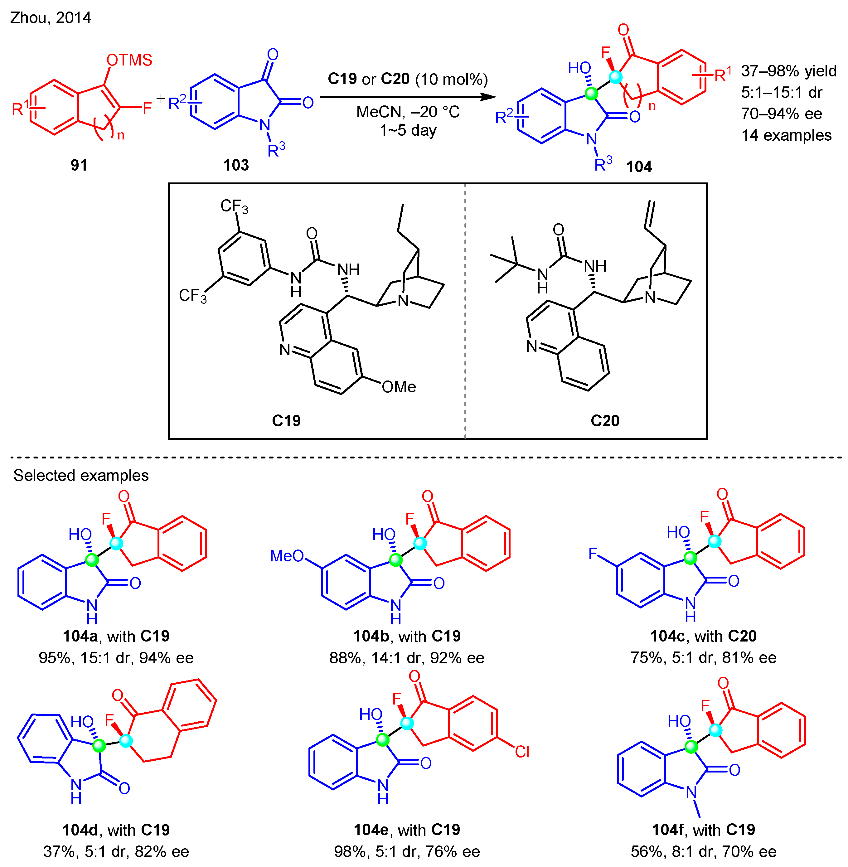 Molecules 29 03677 sch034