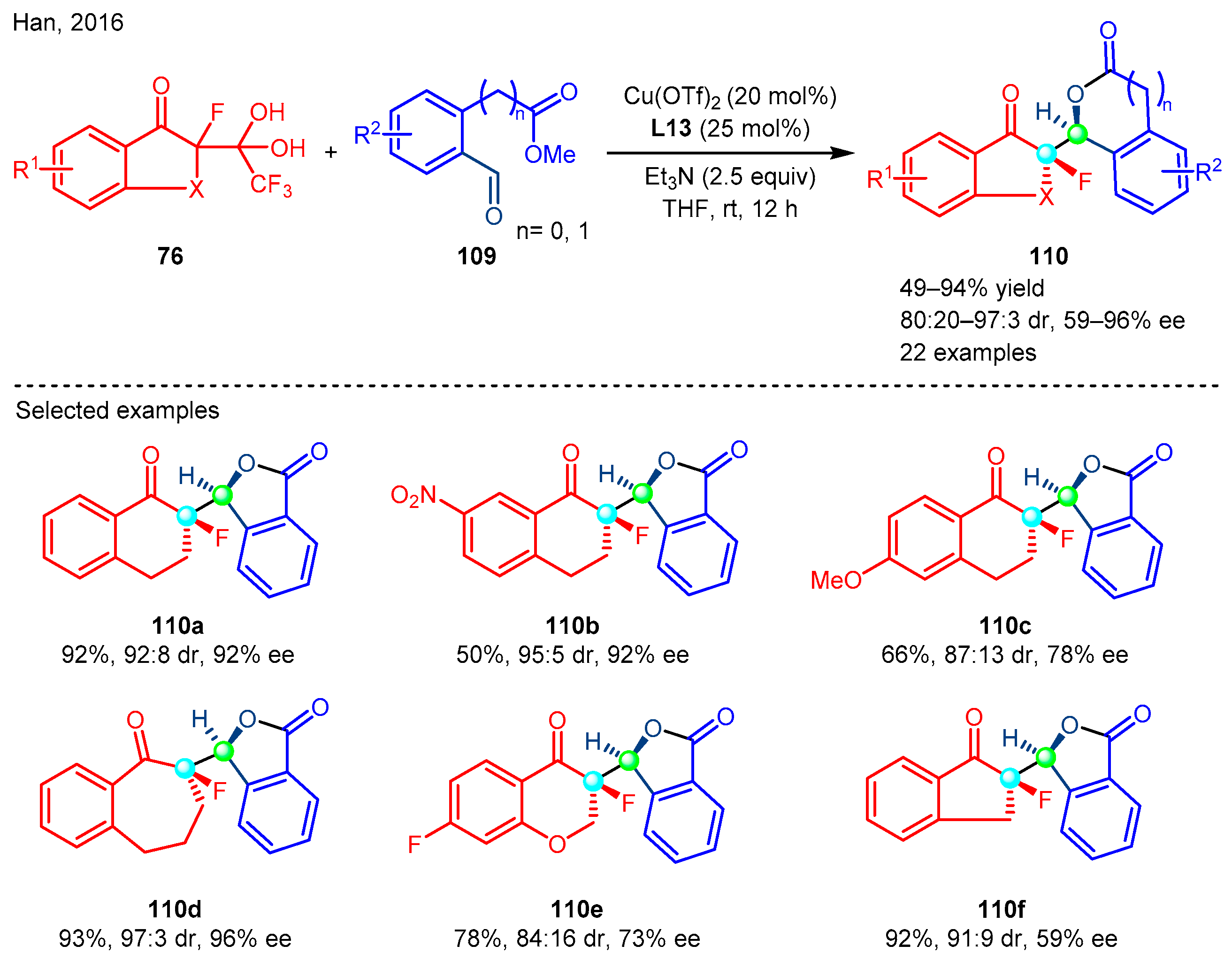 Molecules 29 03677 sch037