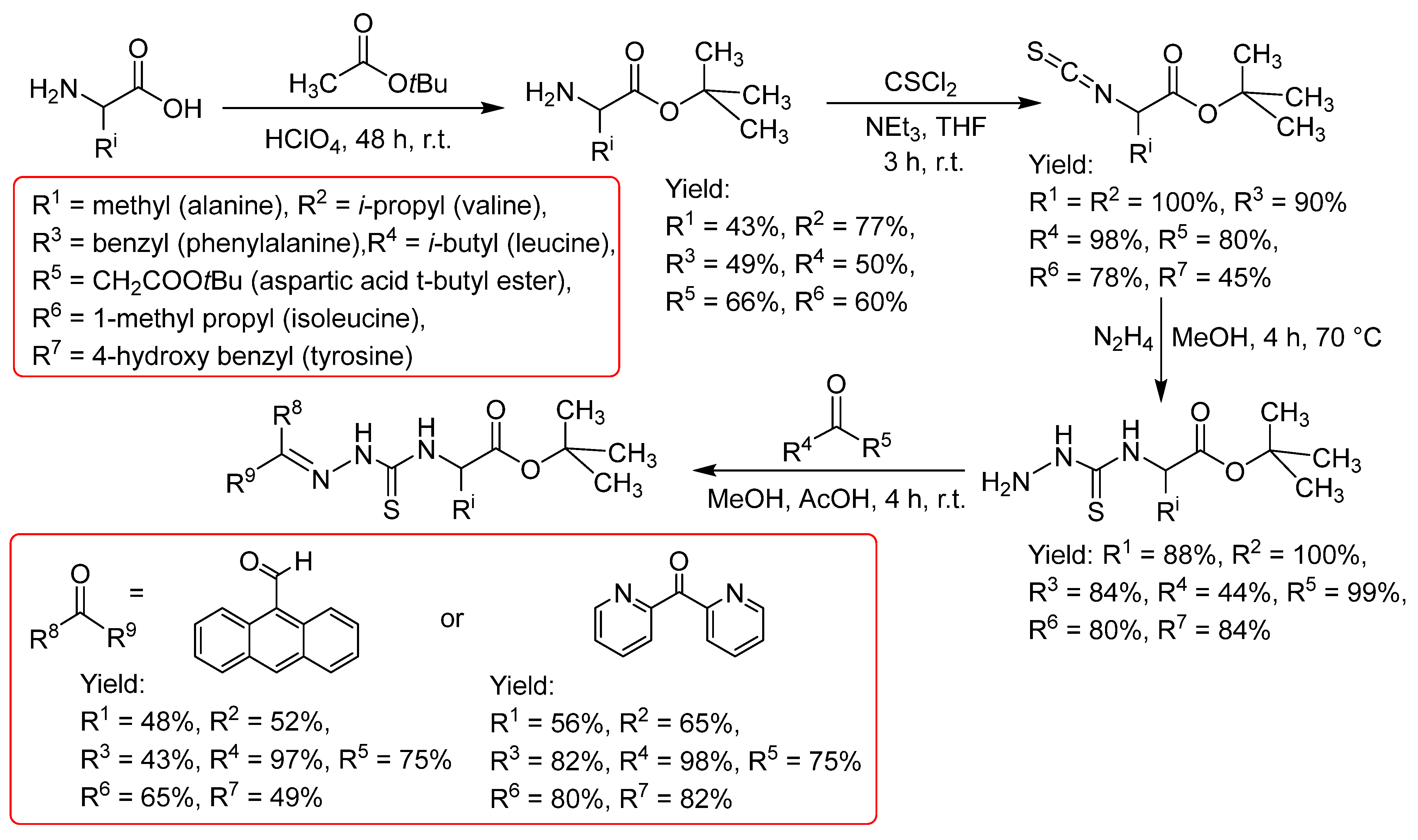 Molecules 29 03680 g001 Molecules 29 03680 g001