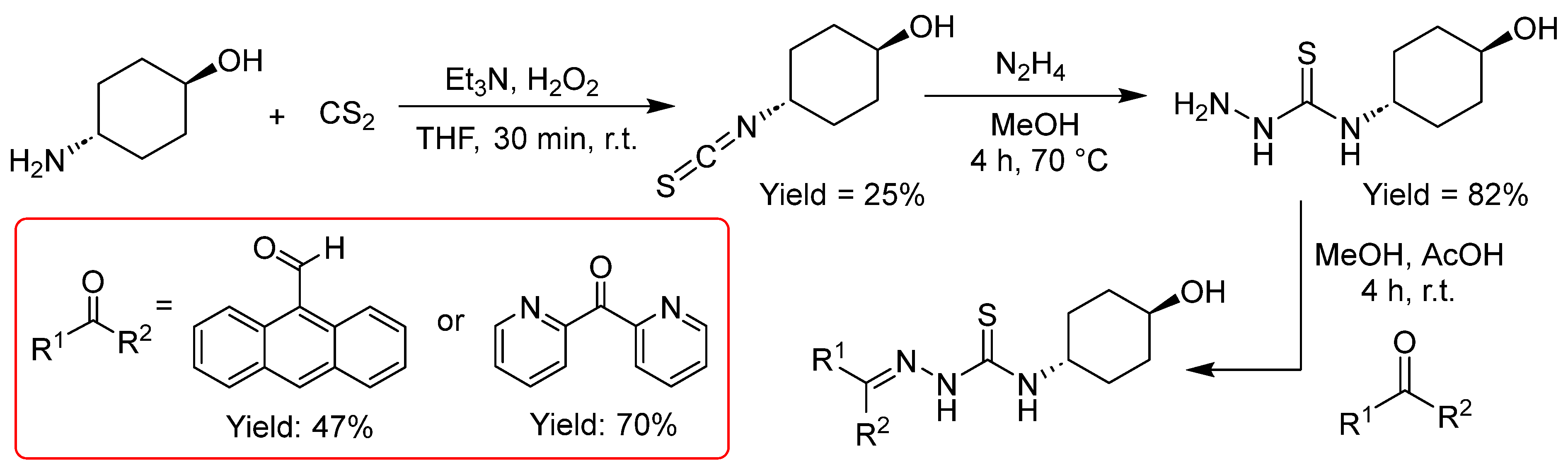 Molecules 29 03680 g004 Molecules 29 03680 g004