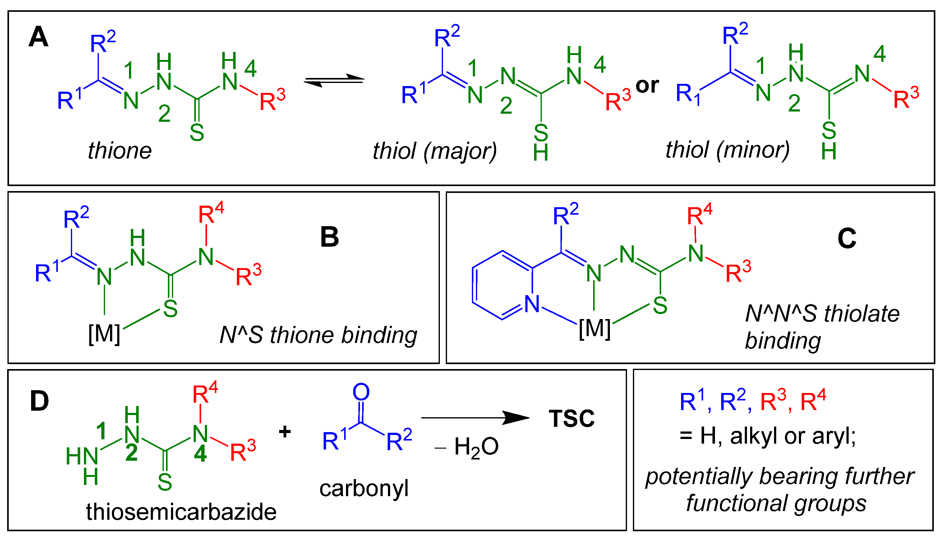 Molecules 29 03680 sch001 Molecules 29 03680 sch001