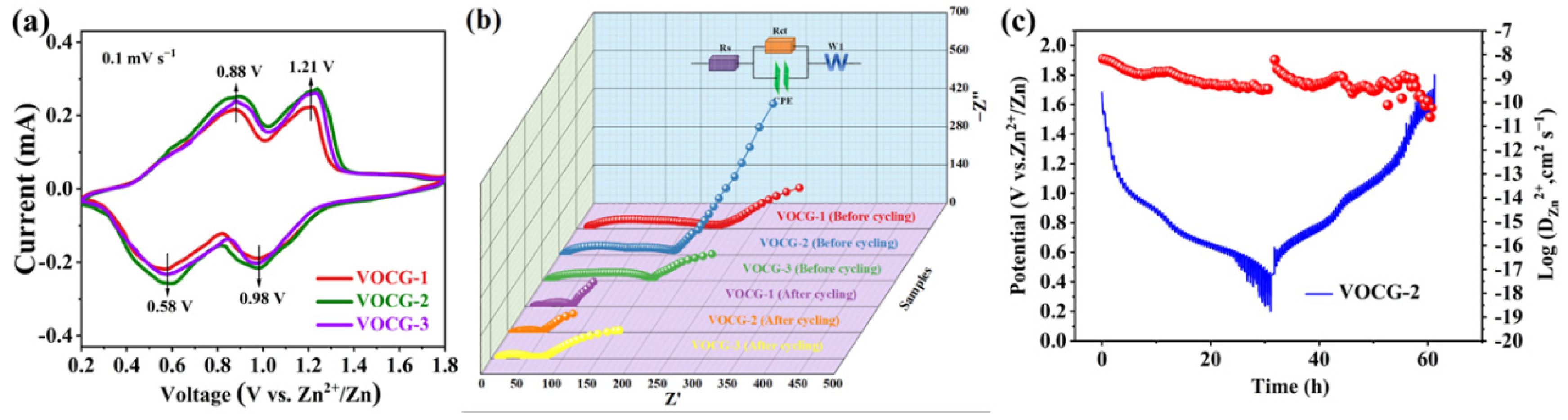 Molecules 29 03688 g008