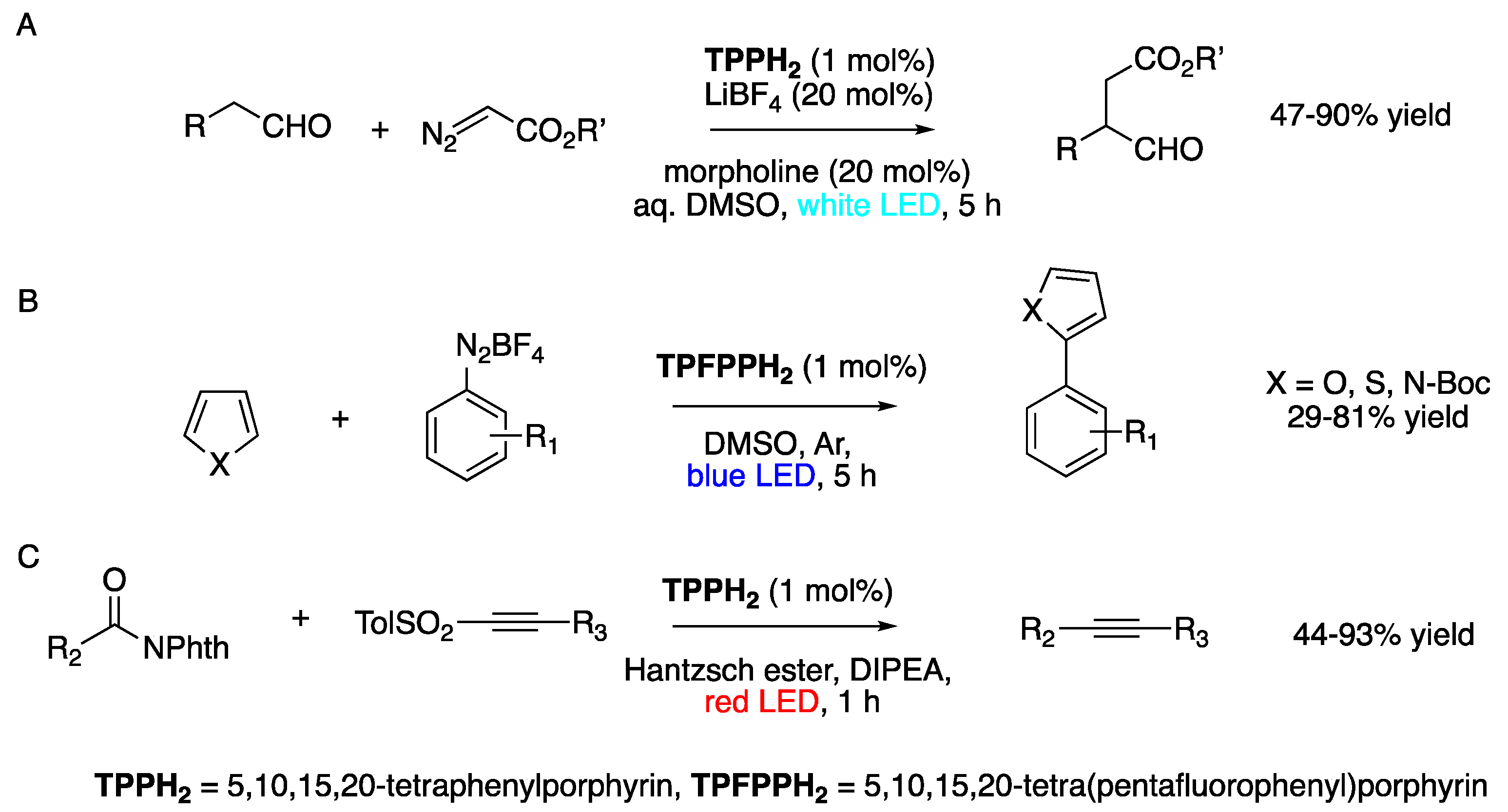 Molecules 29 03689 sch001