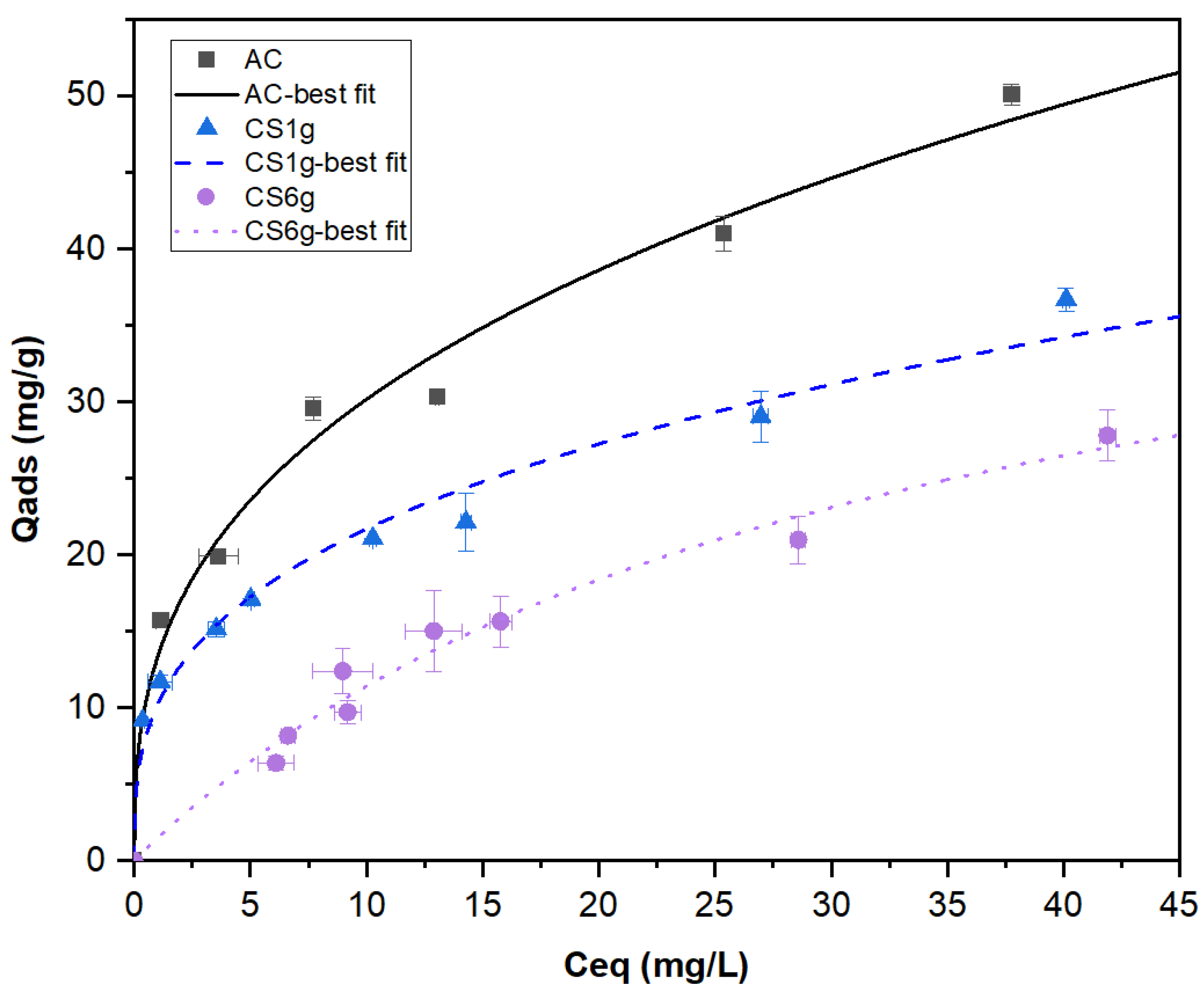 Molecules 29 03690 g003