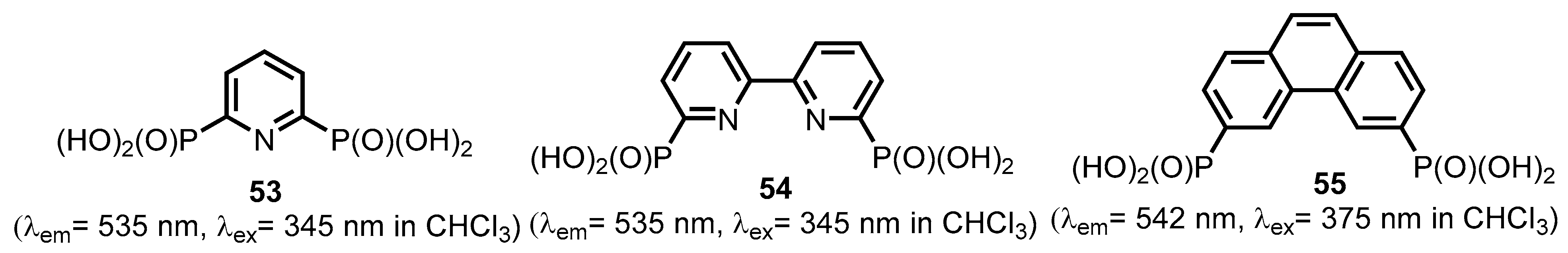 Molecules 29 03691 g007