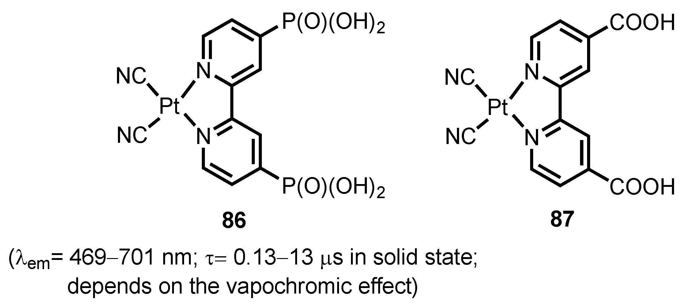 Molecules 29 03691 g012