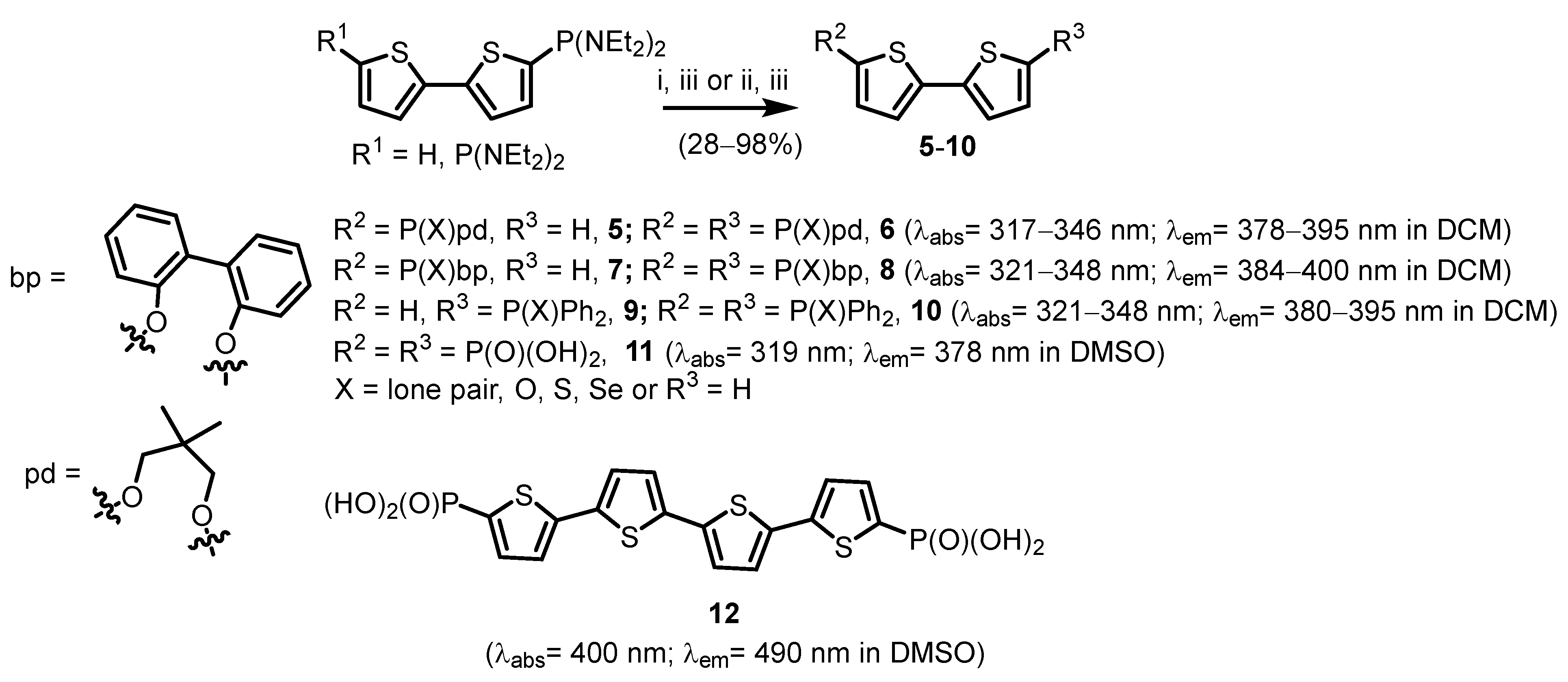 Molecules 29 03691 sch002