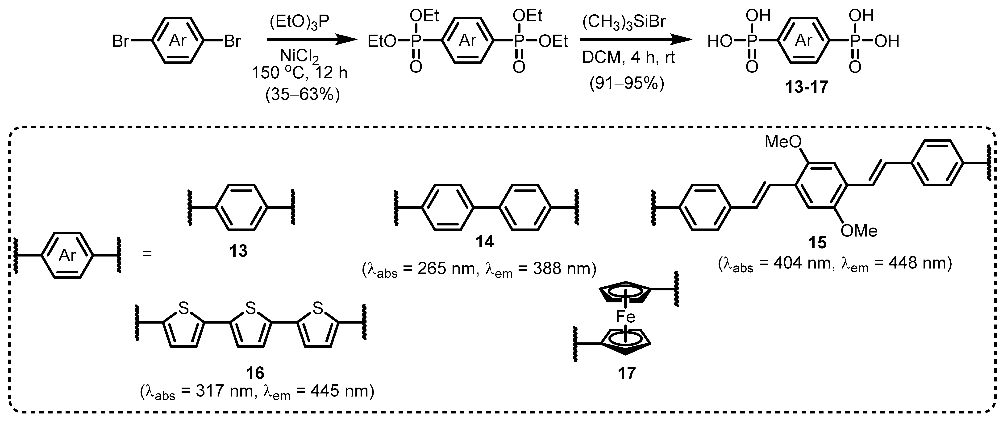 Molecules 29 03691 sch003