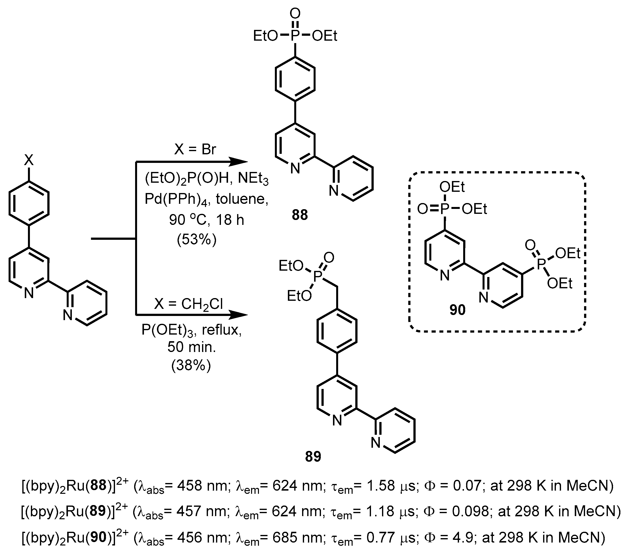 Molecules 29 03691 sch015
