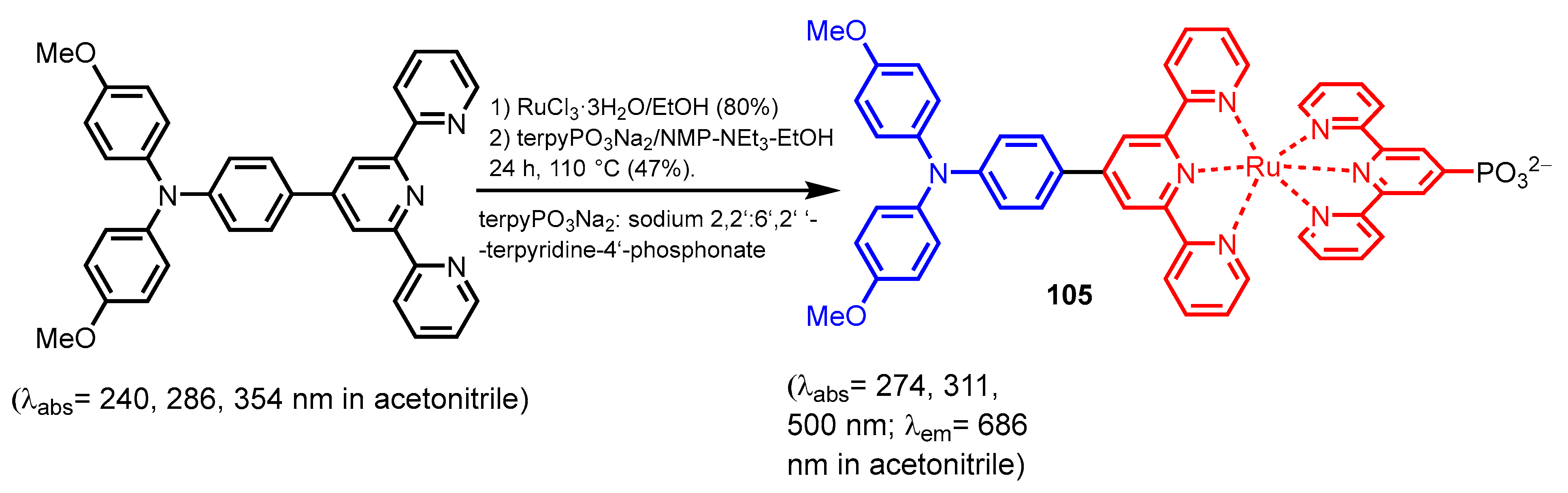 Molecules 29 03691 sch018