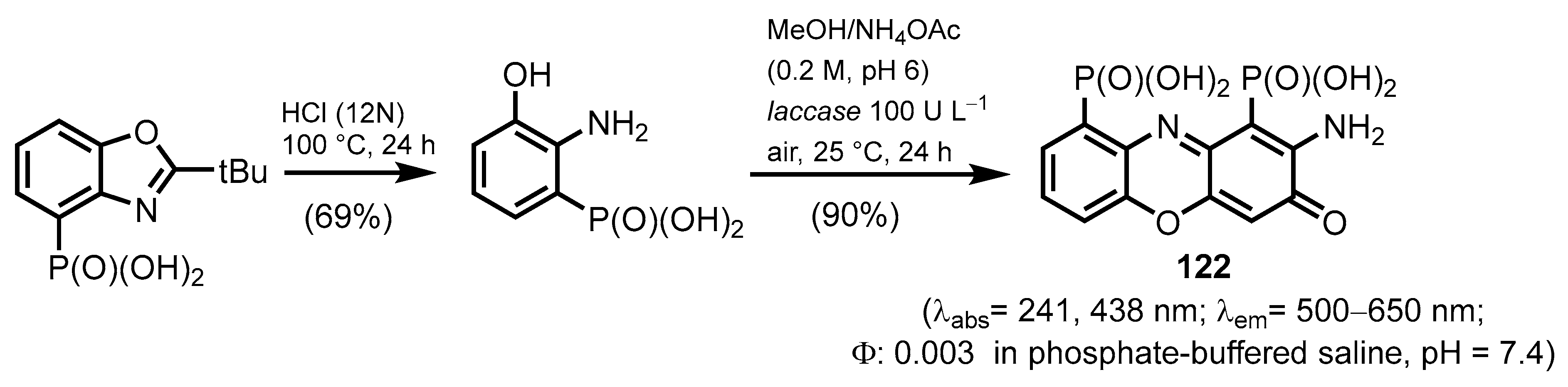 Molecules 29 03691 sch021