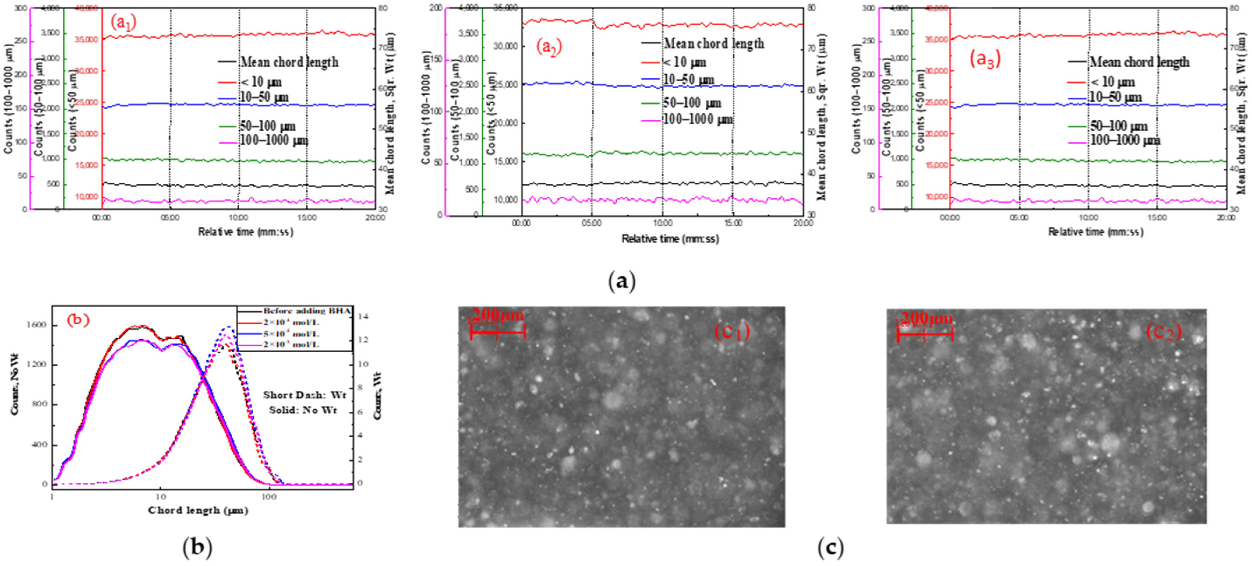 Molecules 29 03692 g002