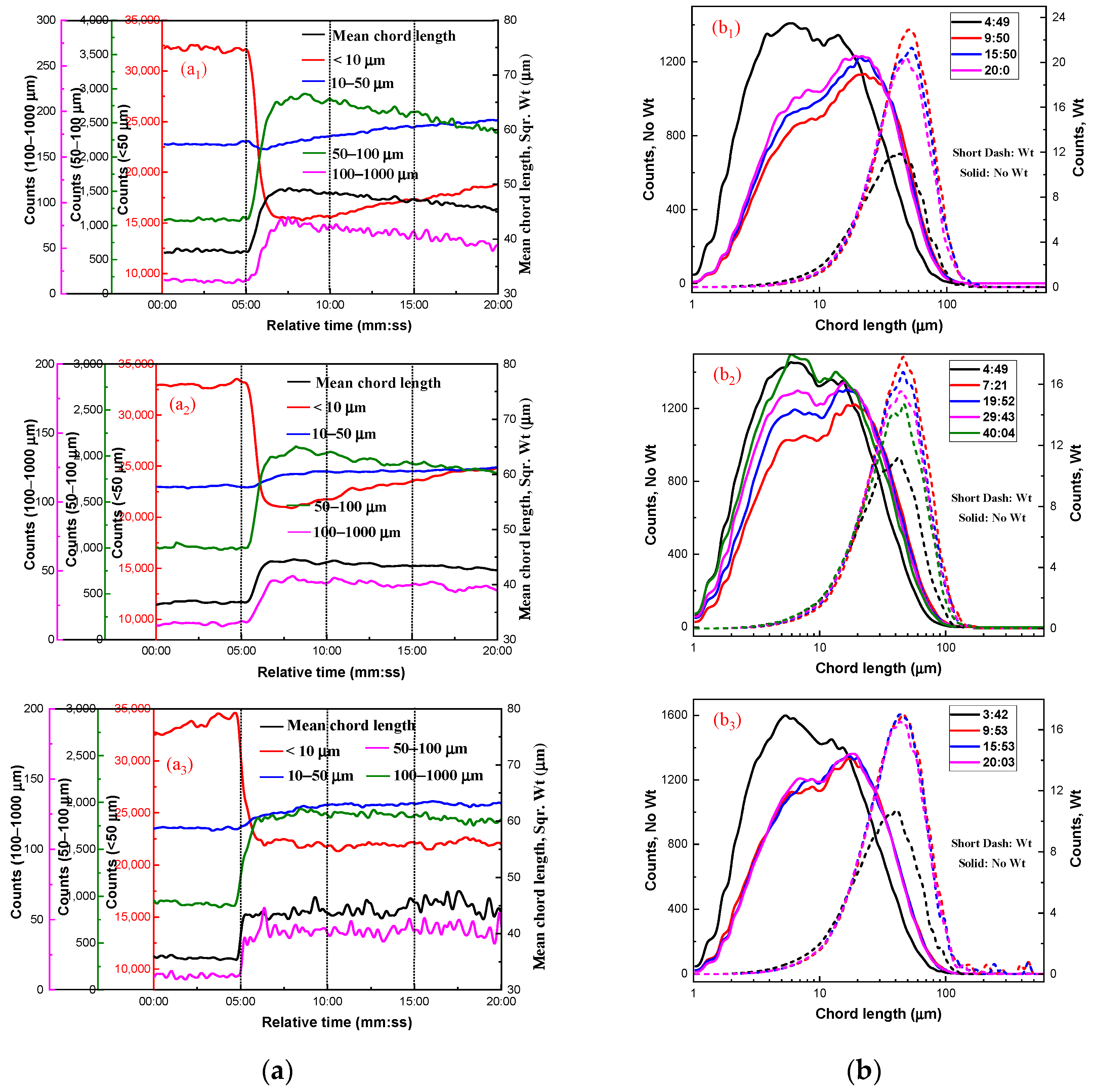 Molecules 29 03692 g004