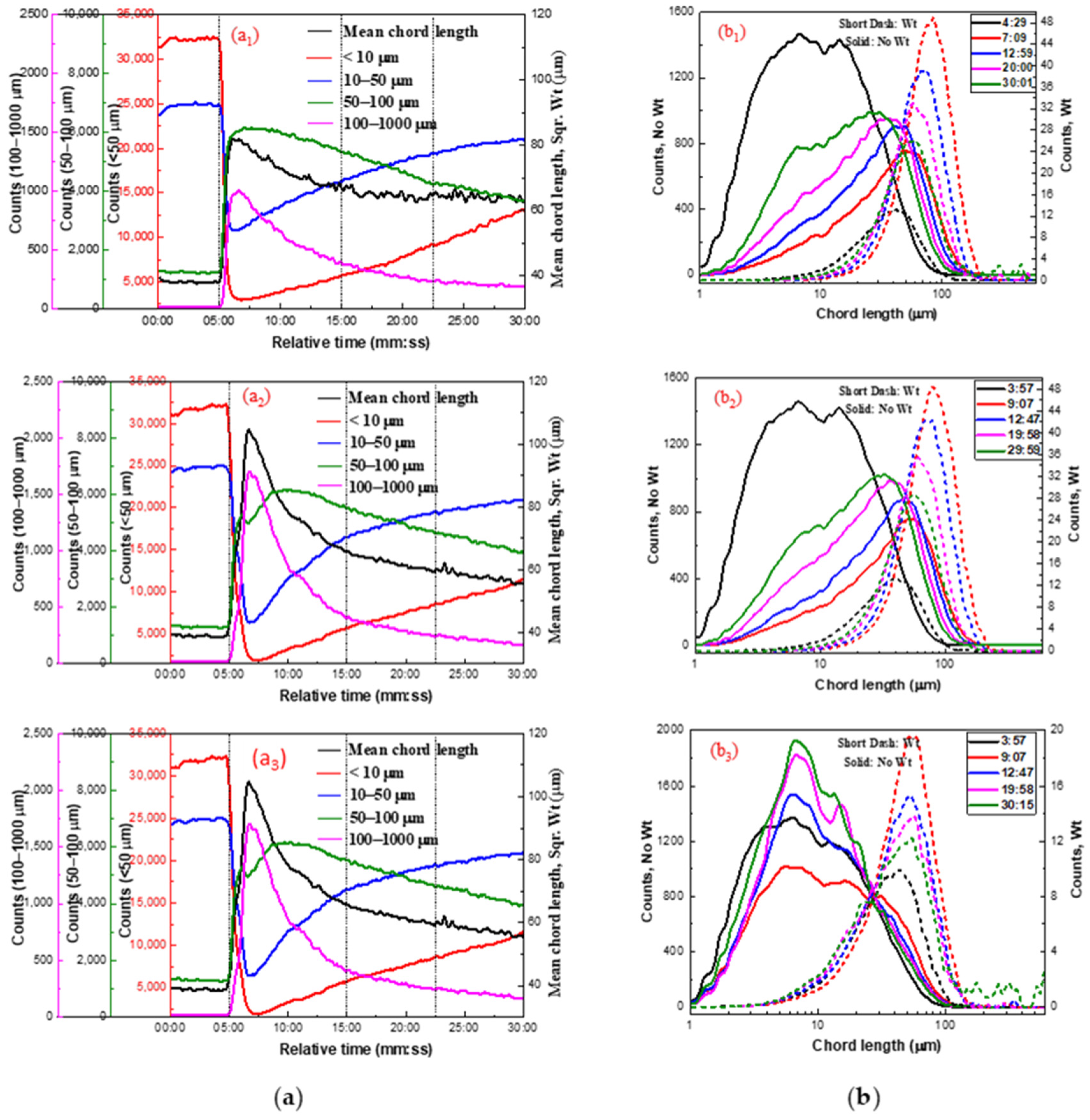 Molecules 29 03692 g006