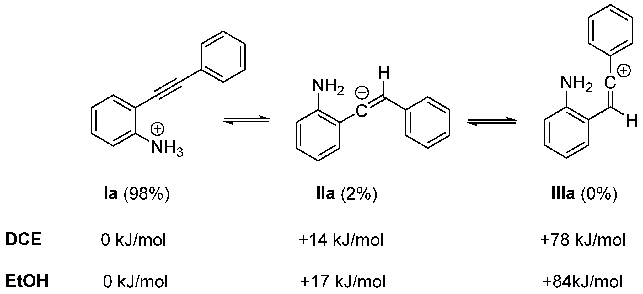Molecules 29 03693 g001