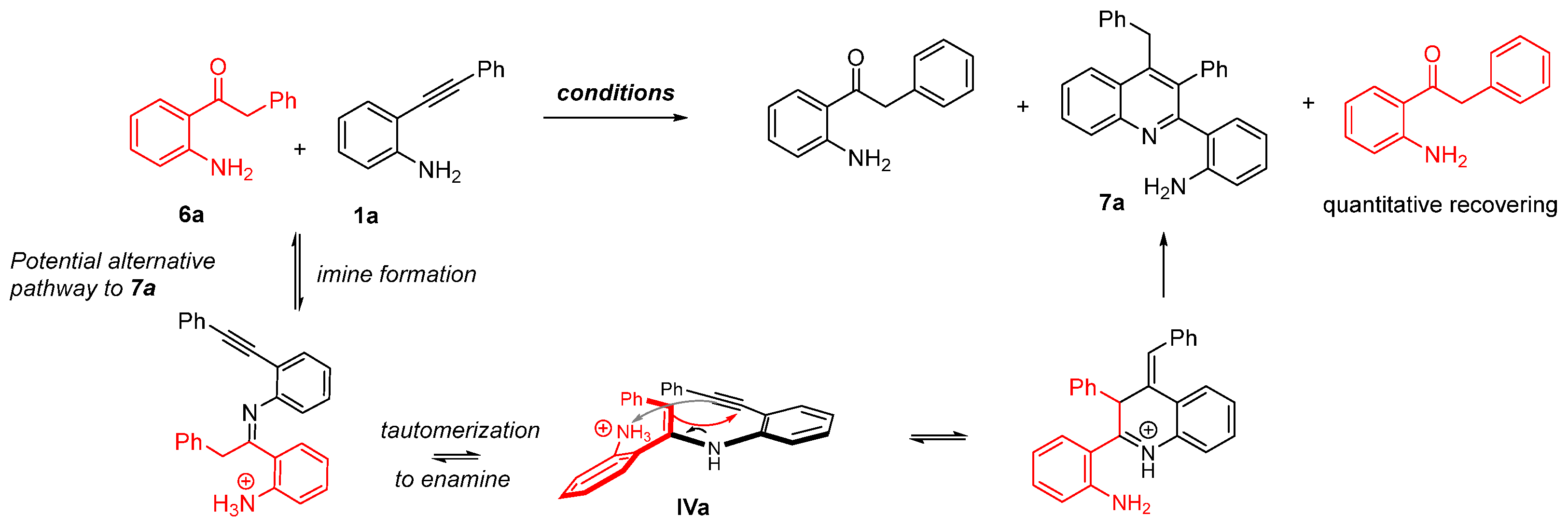 Molecules 29 03693 sch004