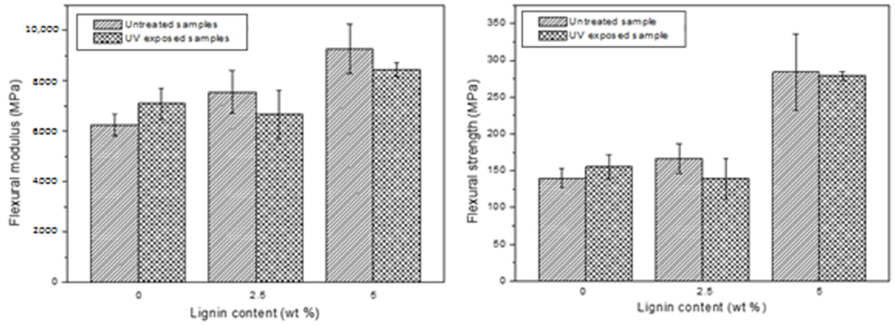 Molecules 29 03697 g003