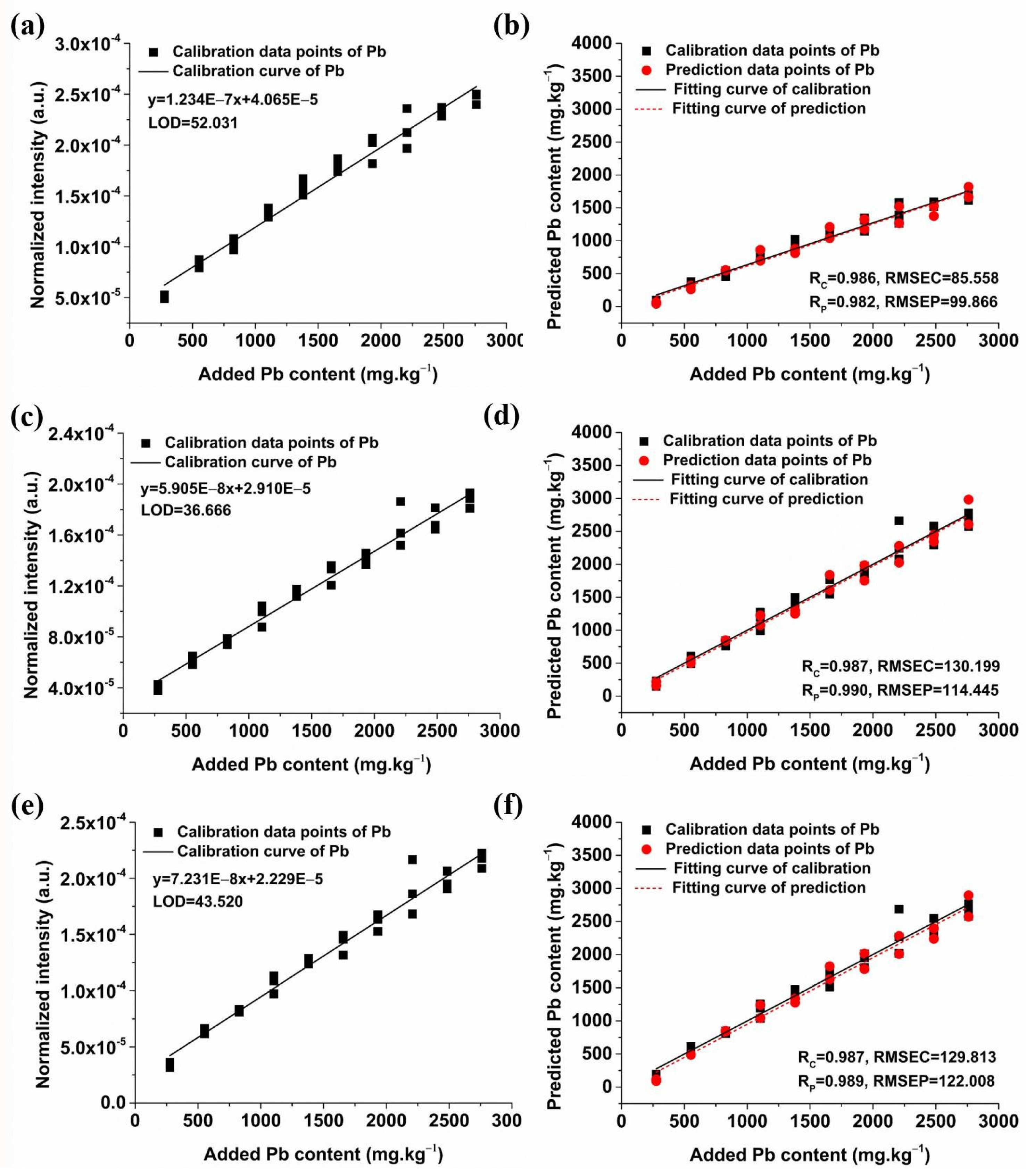 Molecules 29 03699 g006