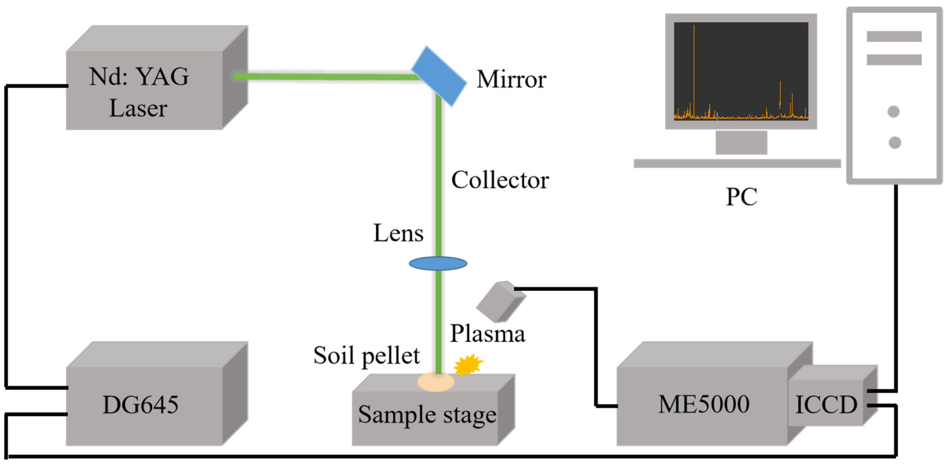 Molecules 29 03699 g009