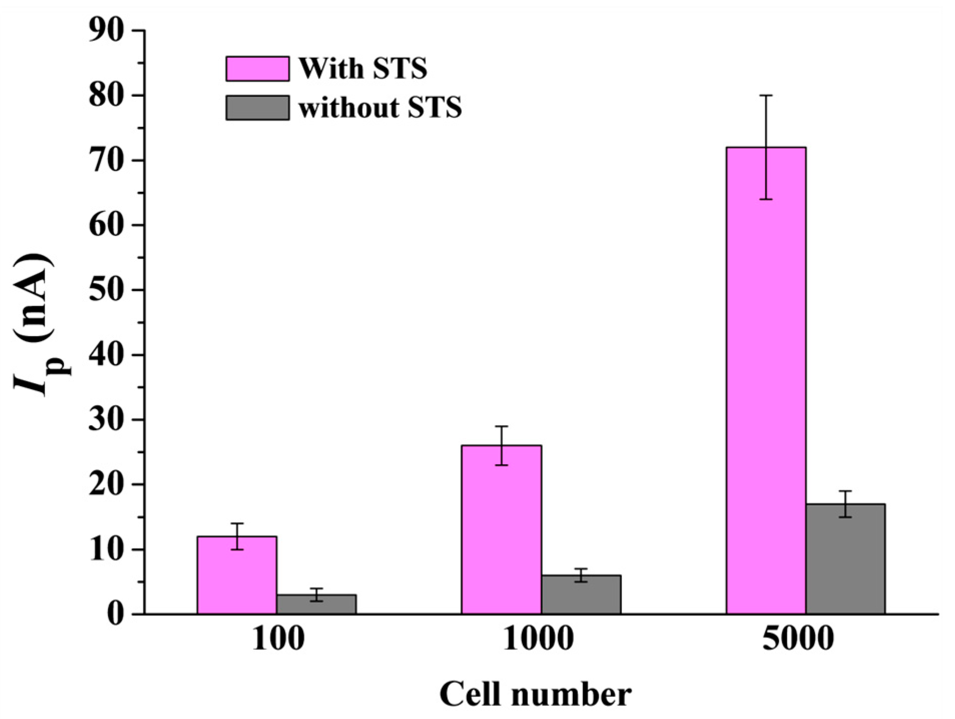 Molecules 29 03700 g008