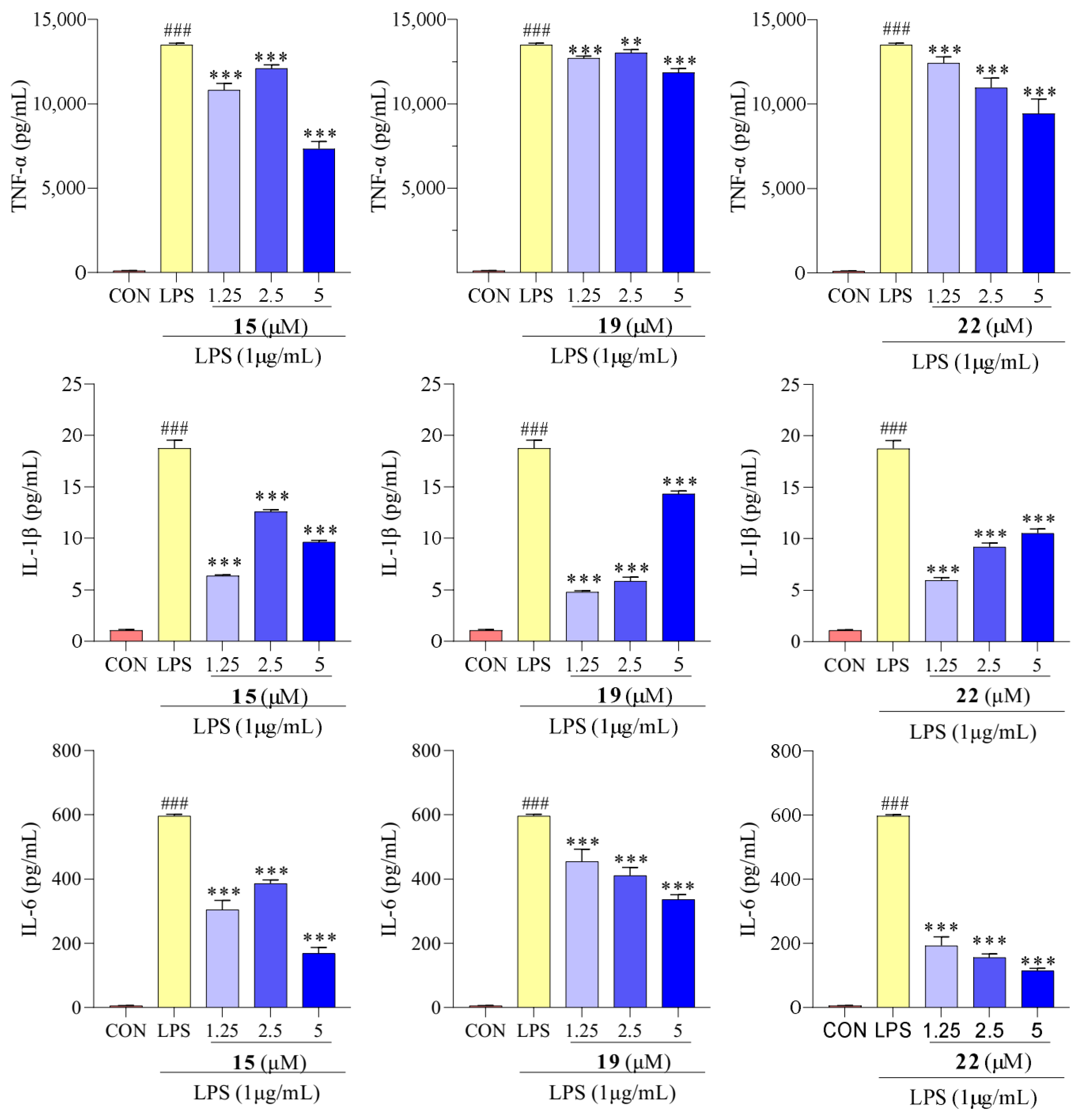 Molecules 29 03705 g006