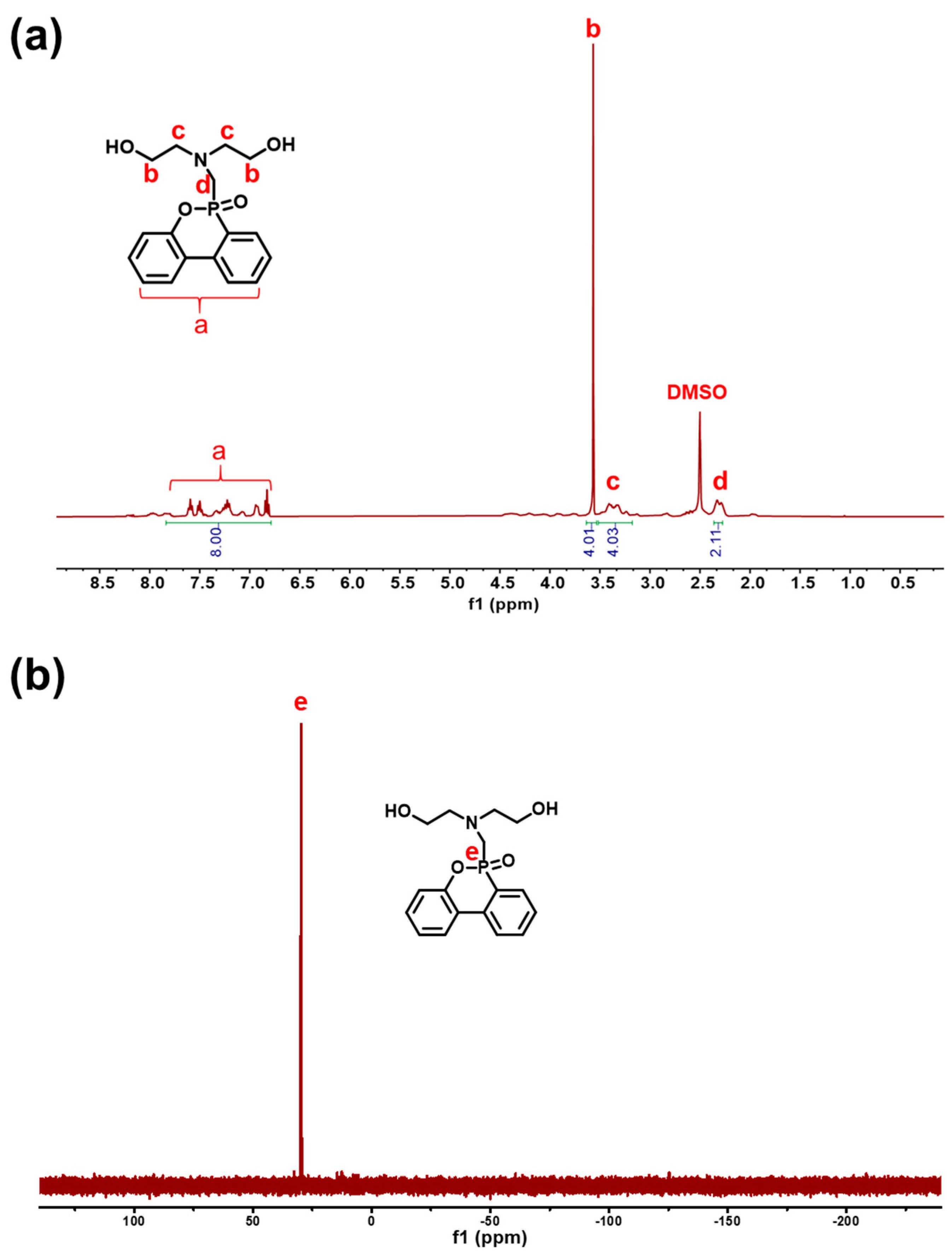 Molecules 29 03708 g001